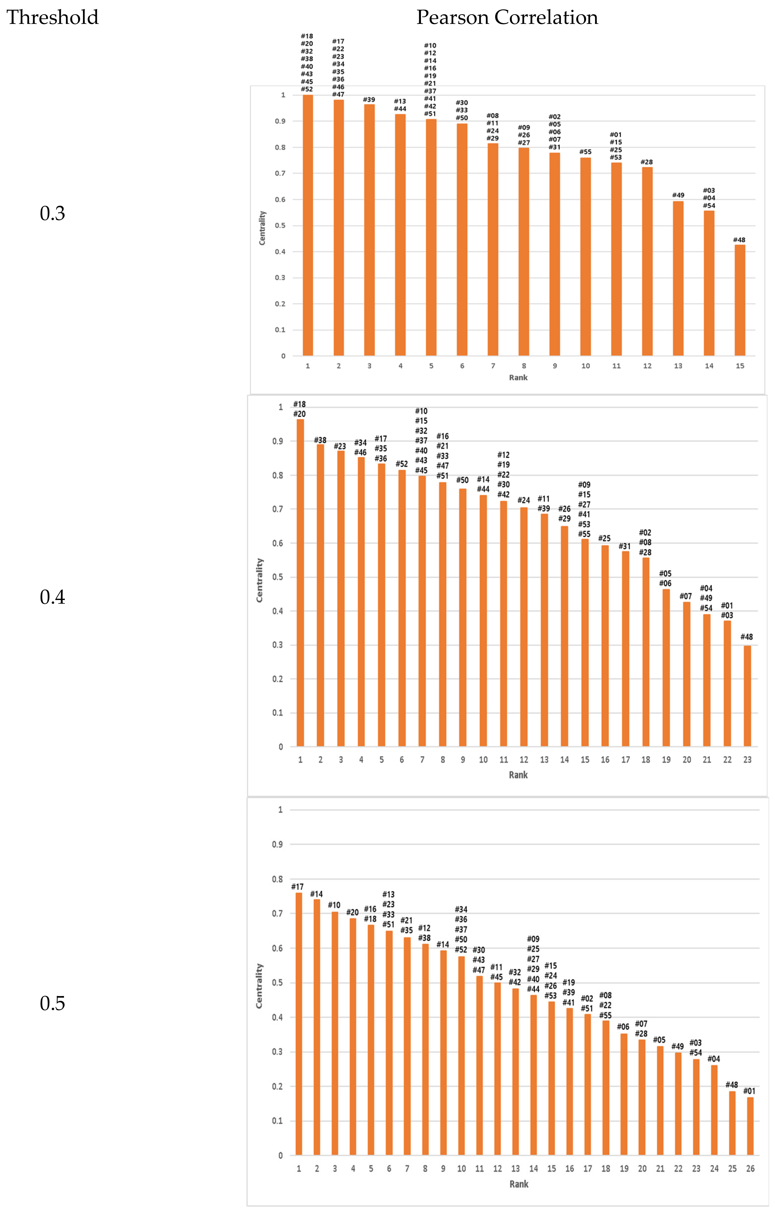 Water 11 01578 g007a Water 11 01578 g007a