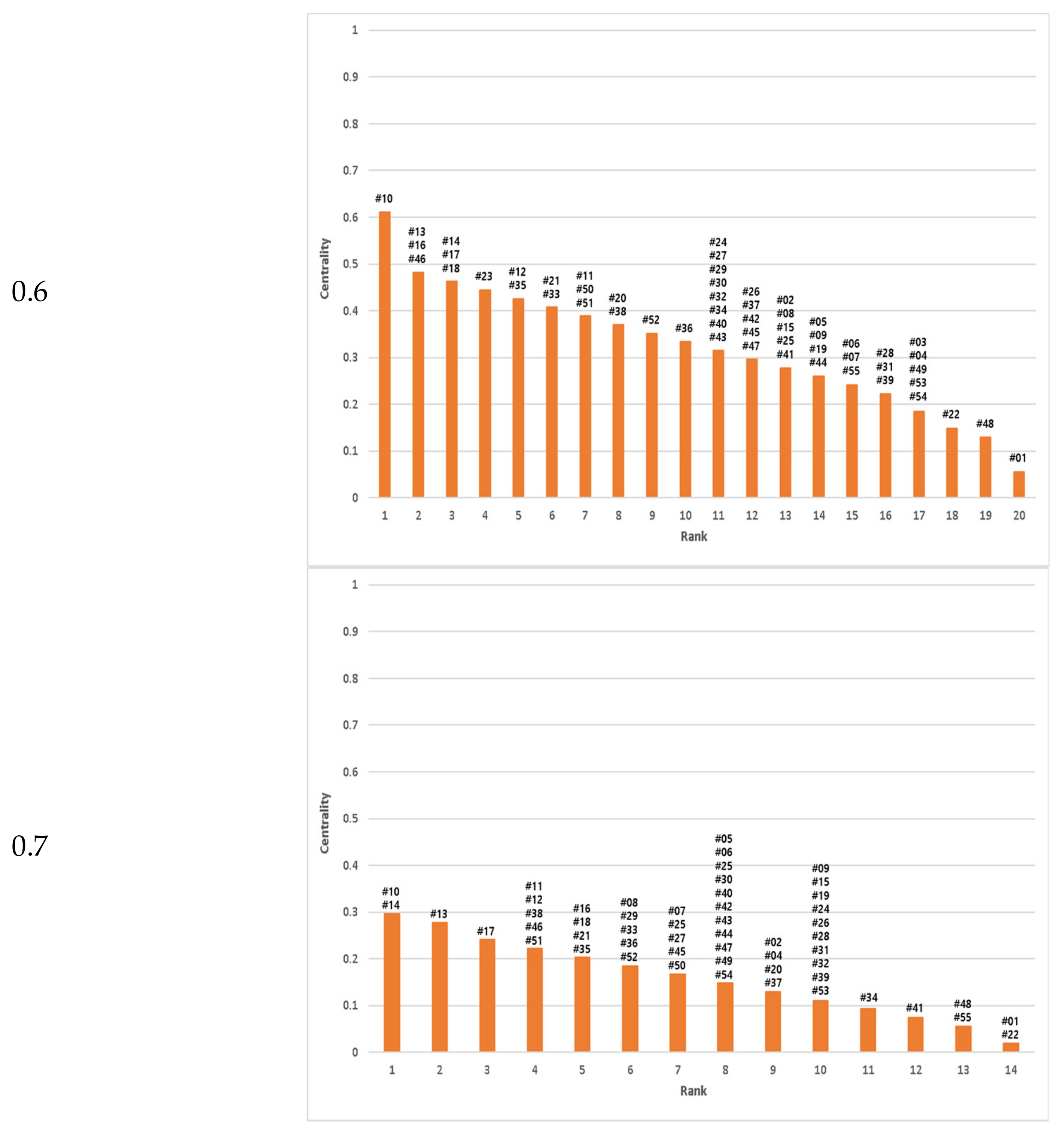 Water 11 01578 g007b Water 11 01578 g007b