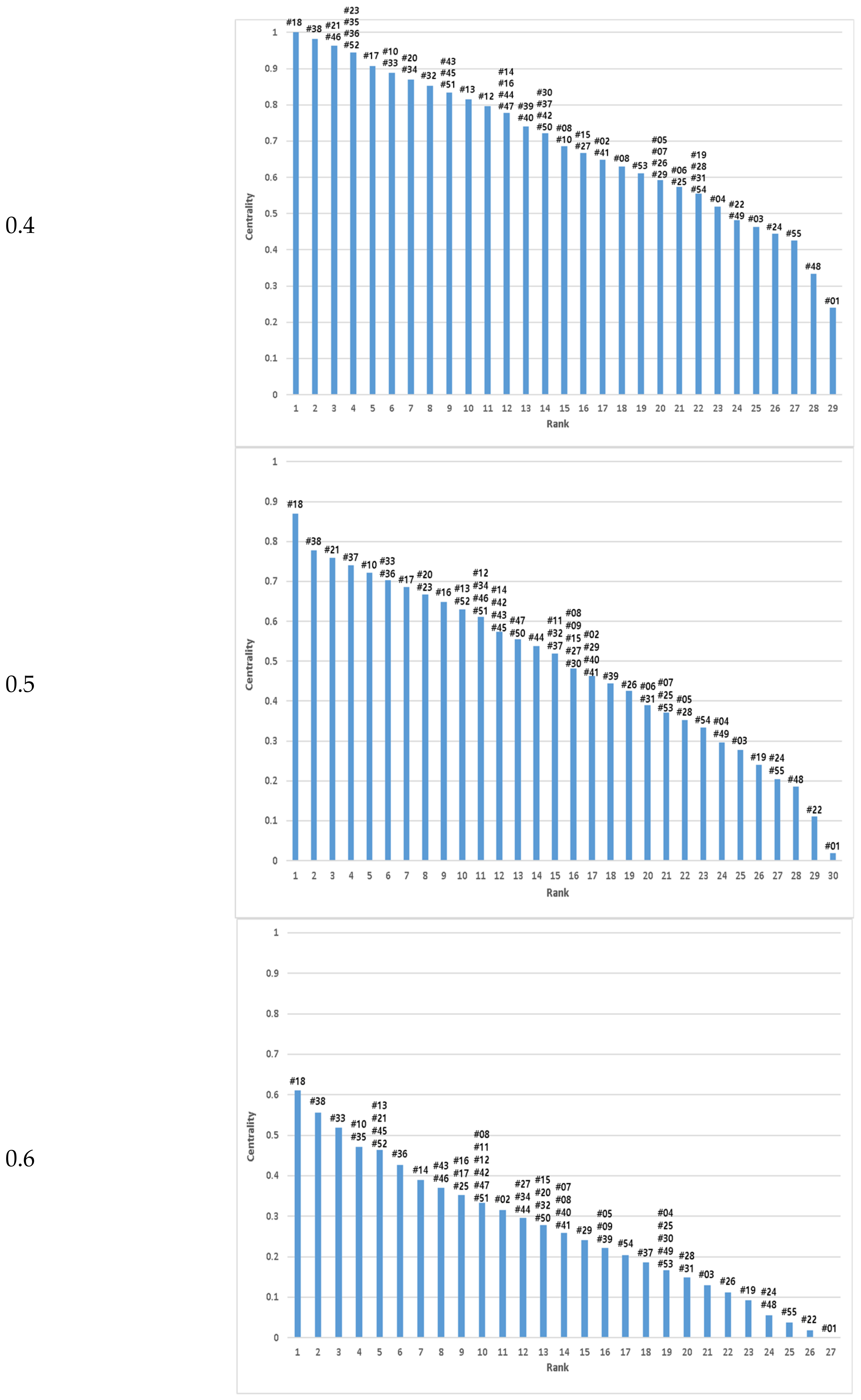 Water 11 01578 g008b Water 11 01578 g008b