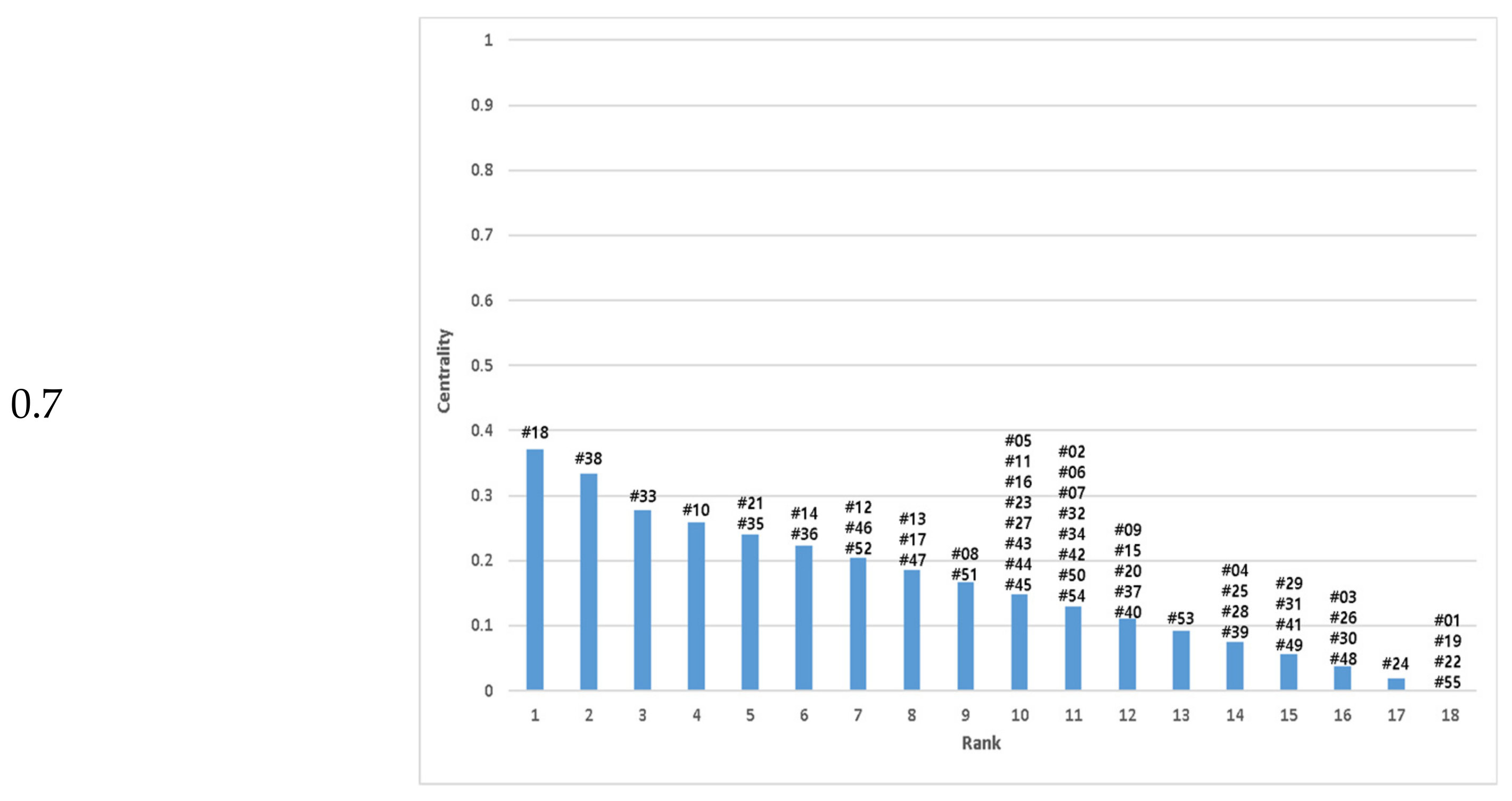 Water 11 01578 g008c Water 11 01578 g008c