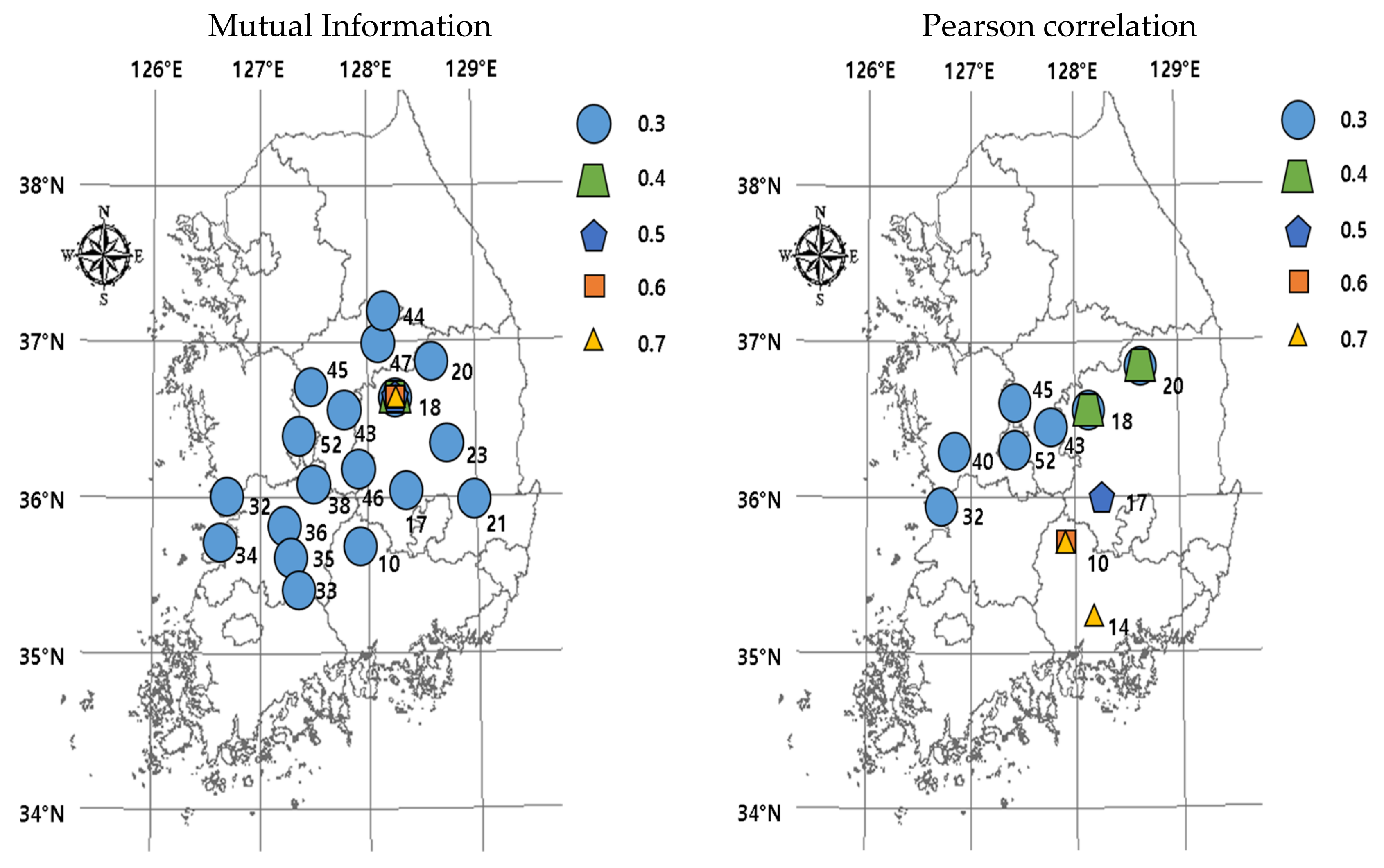Water 11 01578 g009 Water 11 01578 g009