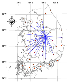 Water 11 01578 i005 Water 11 01578 i005