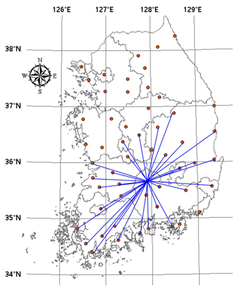 Water 11 01578 i006 Water 11 01578 i006