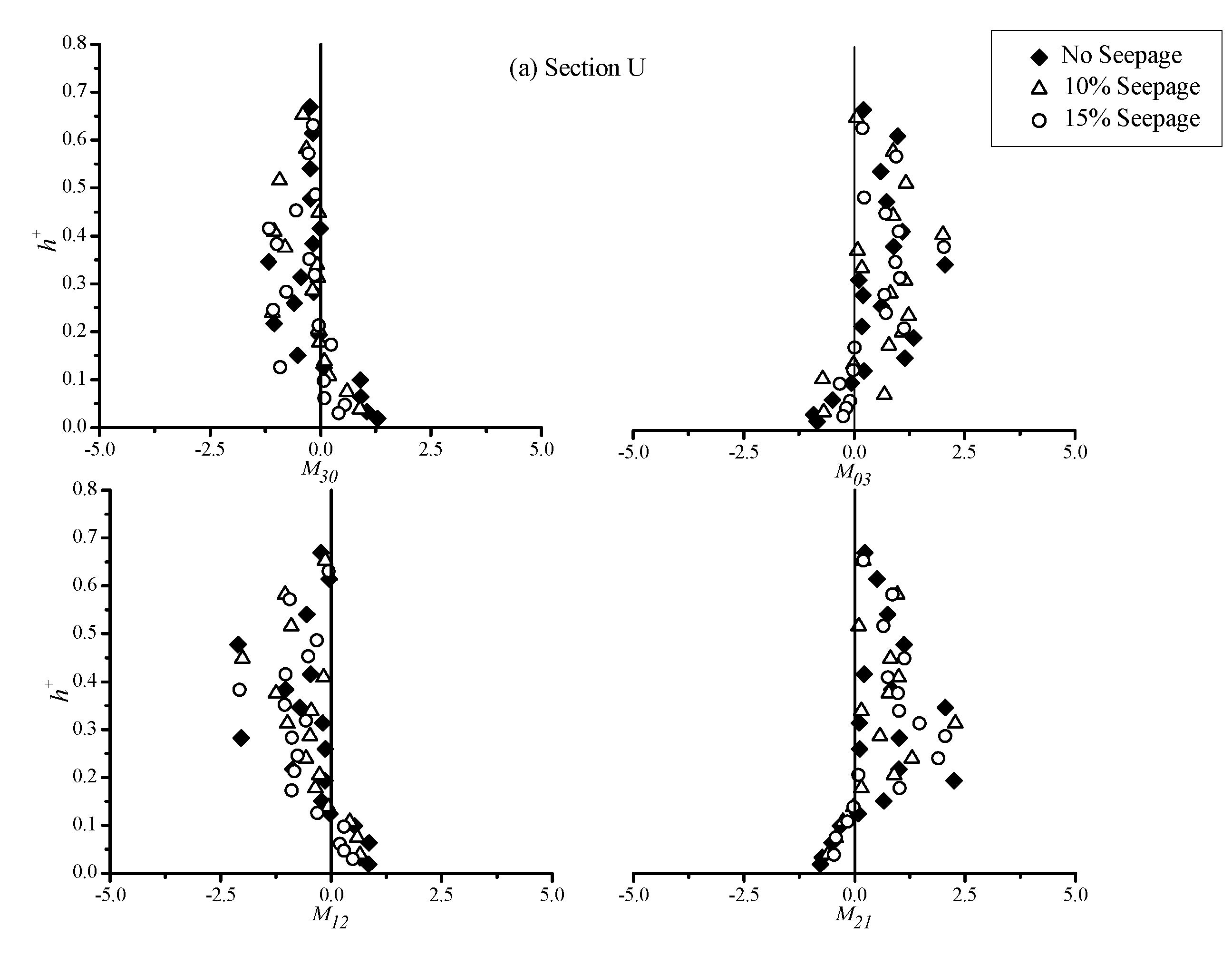 Water 11 01580 g003a