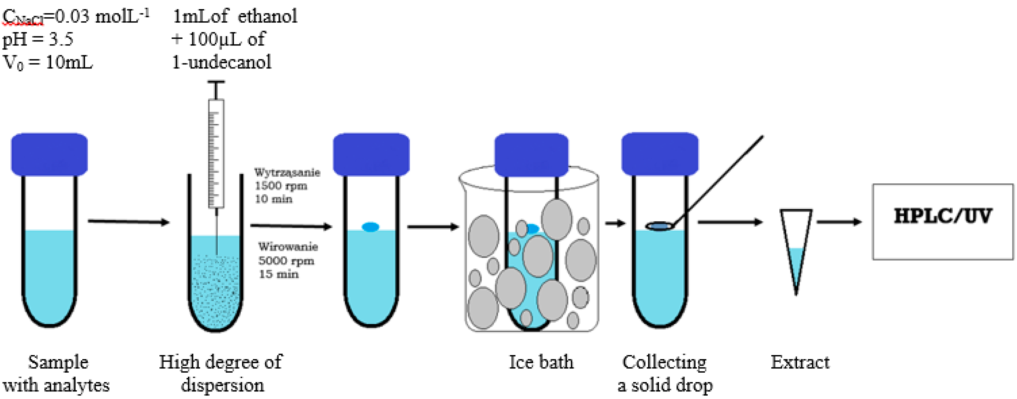 Water 11 01581 g001 550