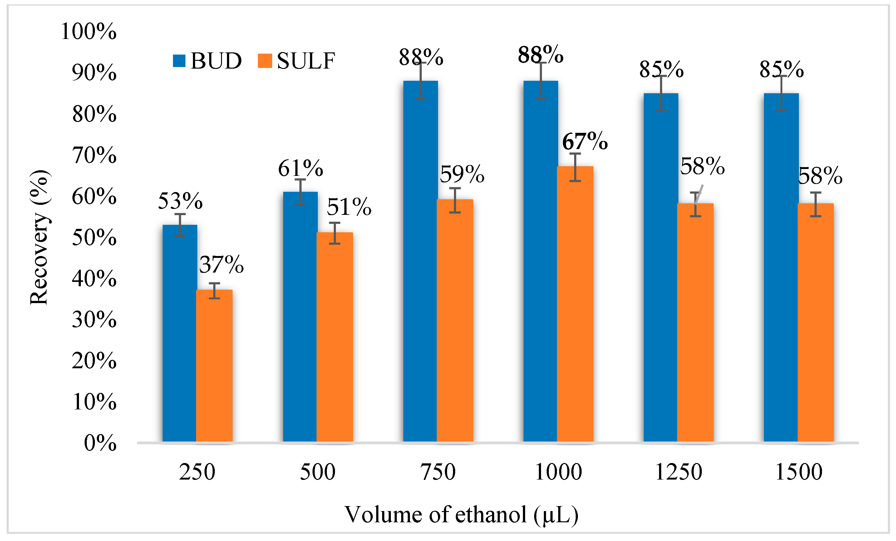 Water 11 01581 g007 550