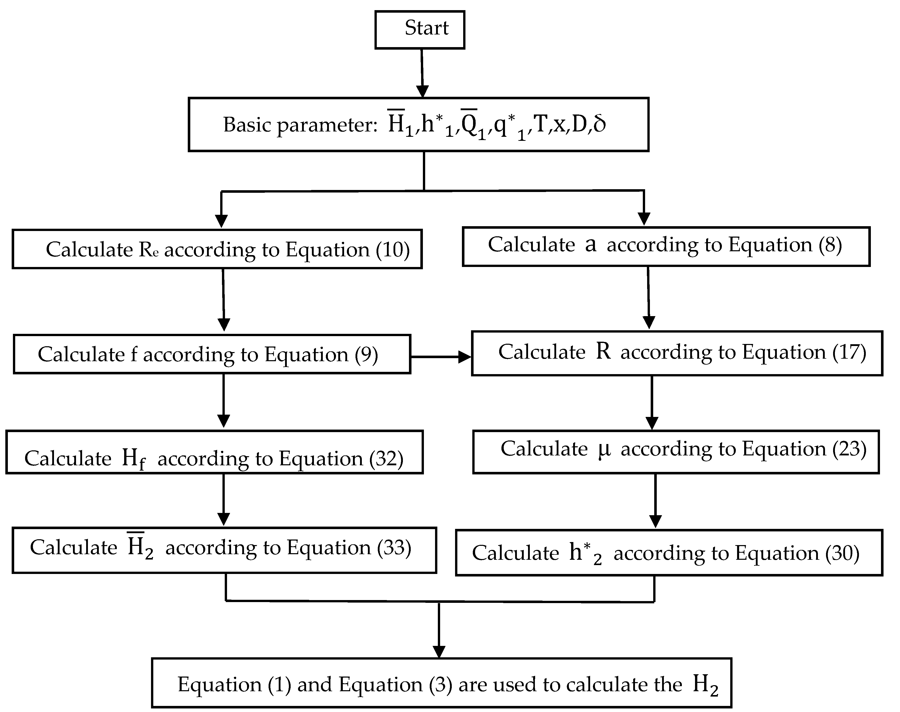 Water 11 01583 g004 Water 11 01583 g004