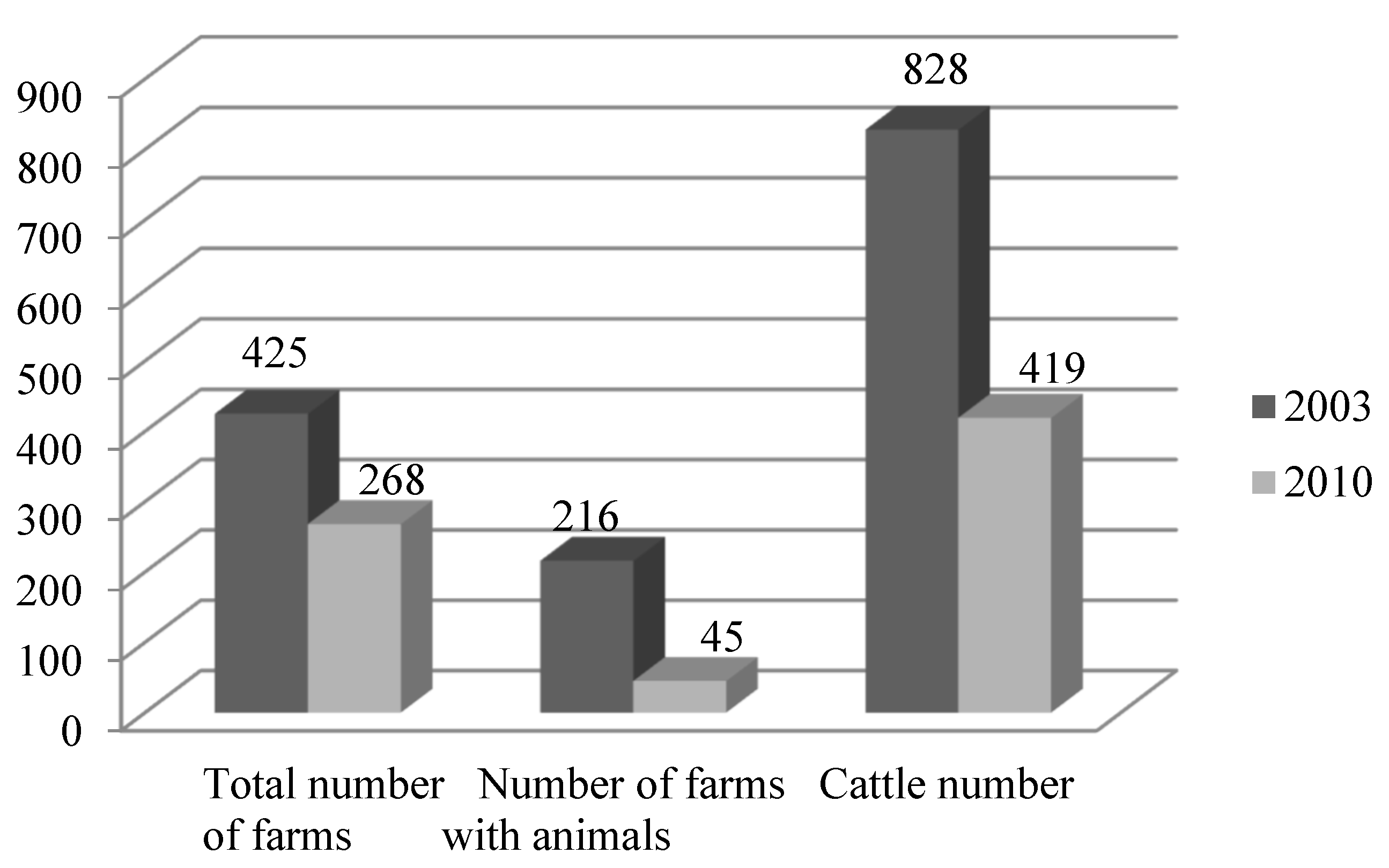 Water 11 01590 g007 Water 11 01590 g007
