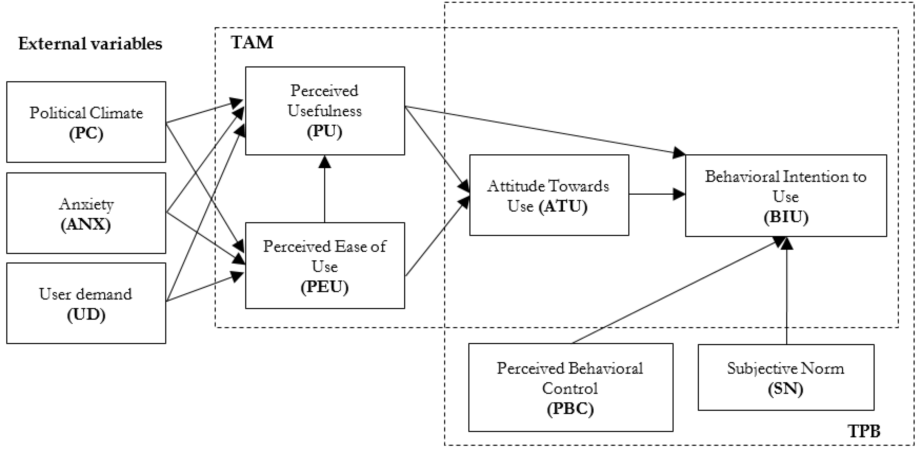 Combining technology. Combining technology. Steps of education. Газотурбинная электростанция схема. Кот и робот рукопожатие.