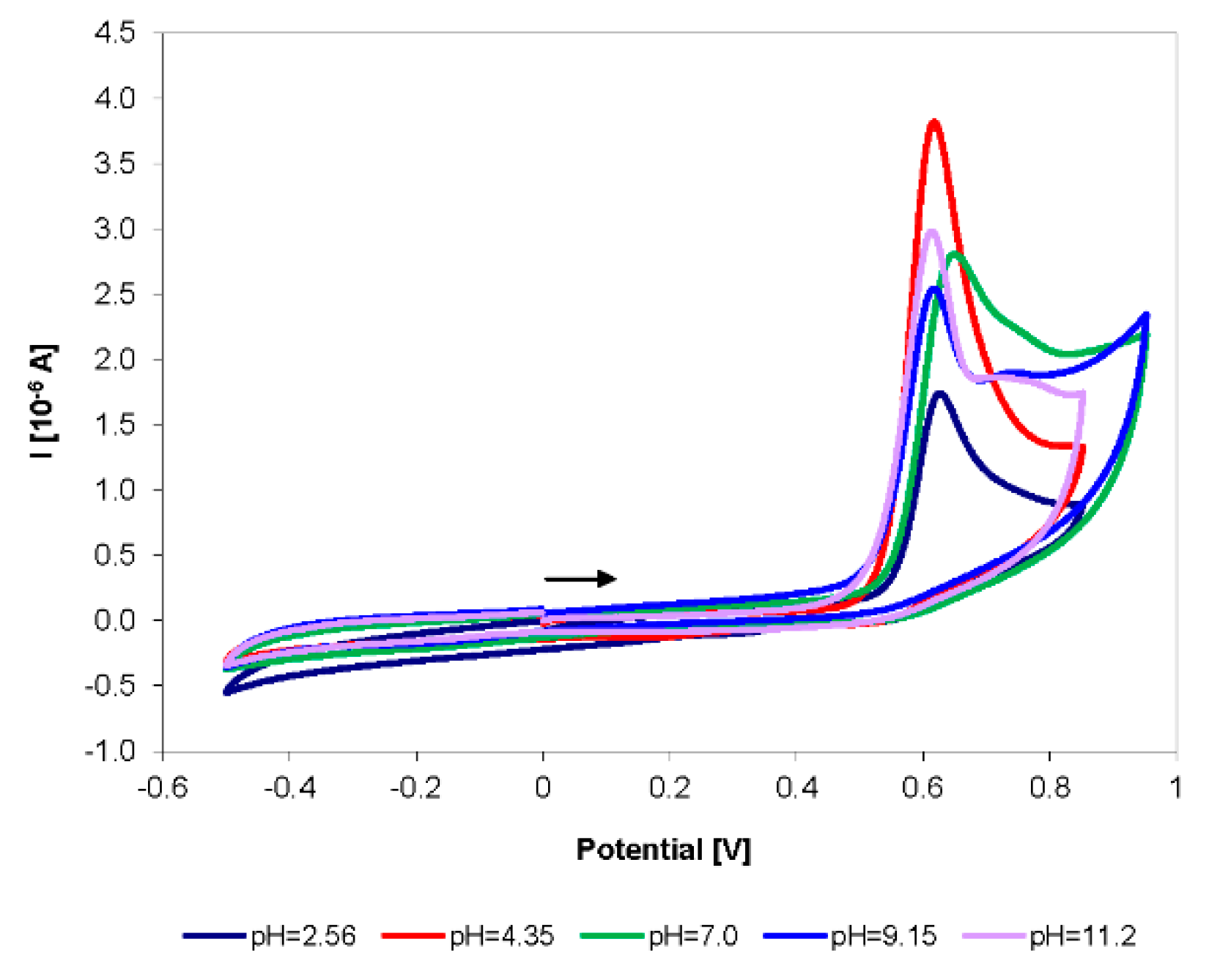 Water 11 01595 g002 Water 11 01595 g002