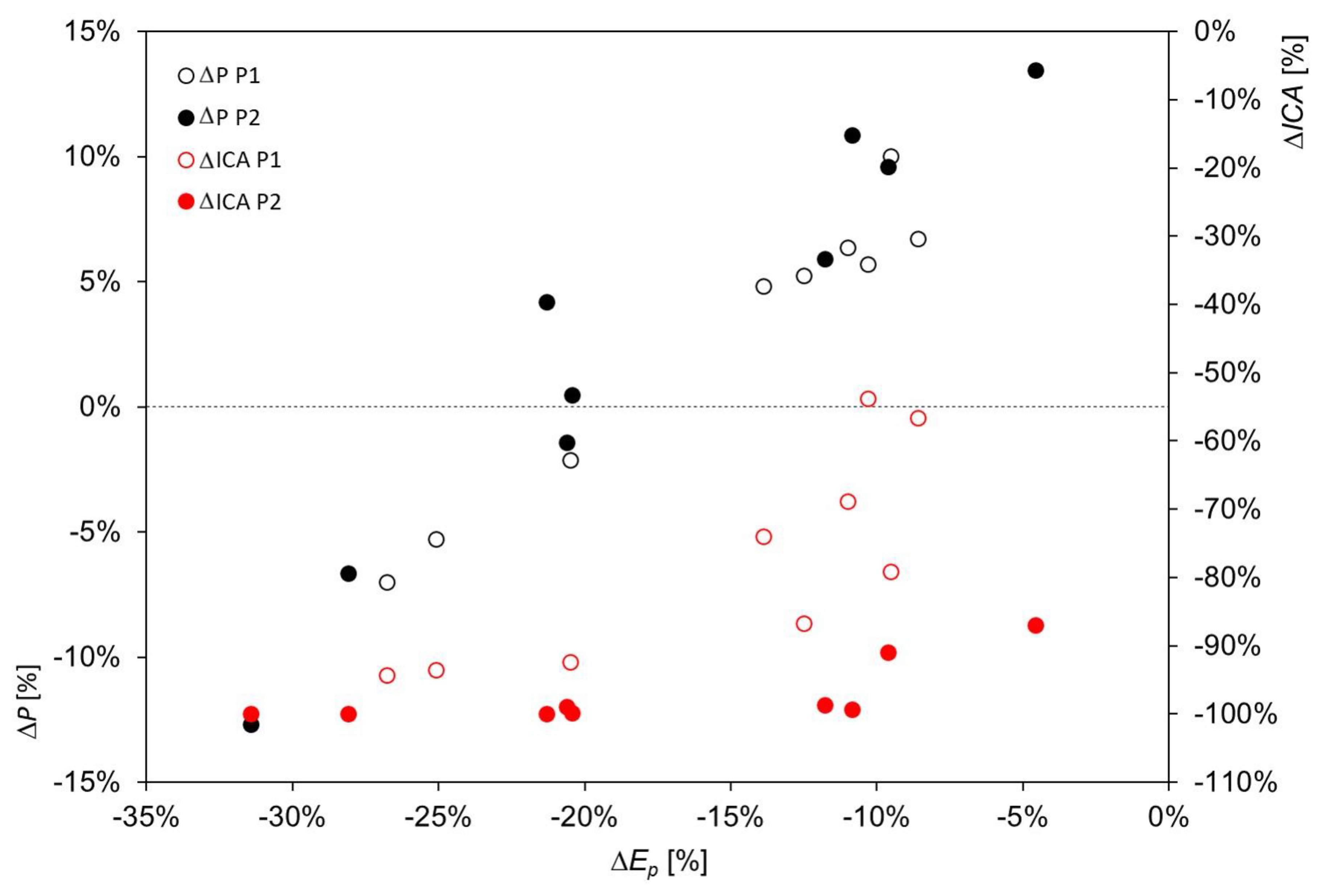 Water 11 01599 g013 Water 11 01599 g013