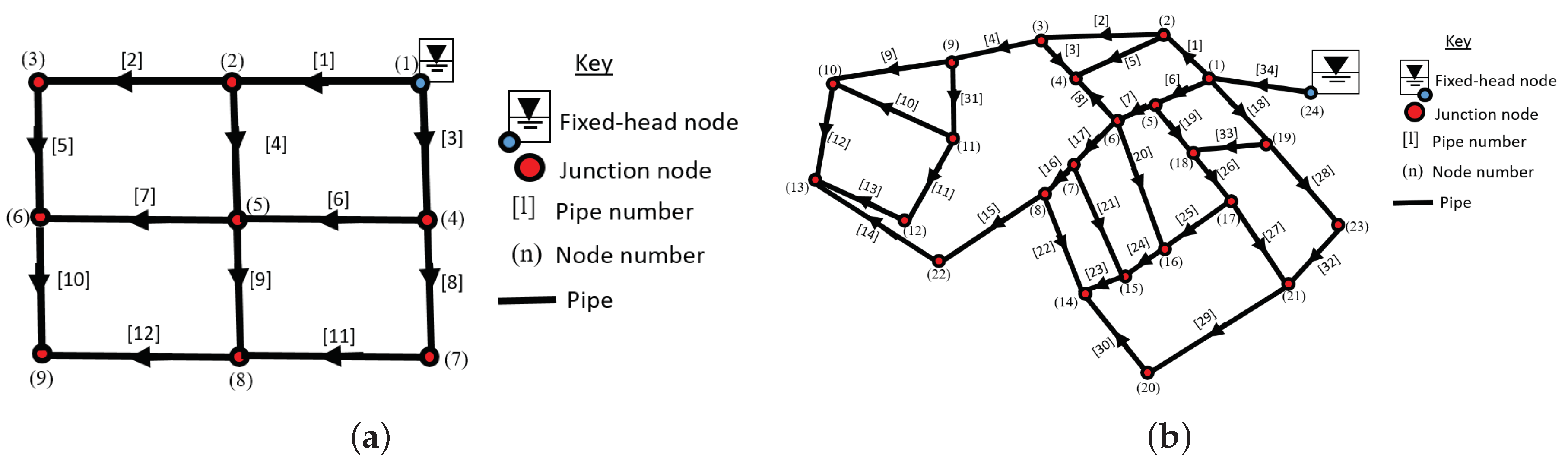 Water 11 01600 g001 Water 11 01600 g001
