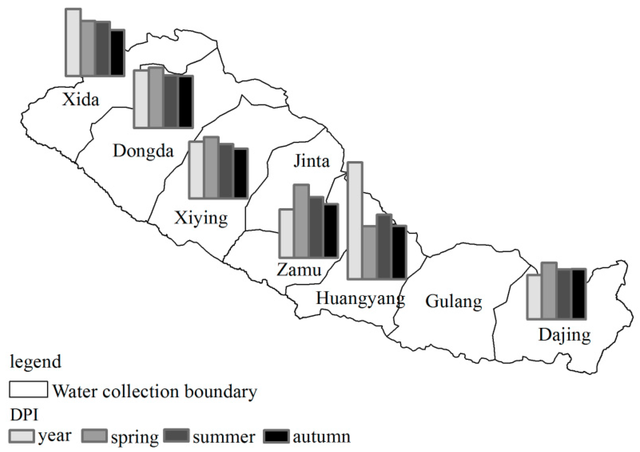 Water 11 01602 g006 Water 11 01602 g006