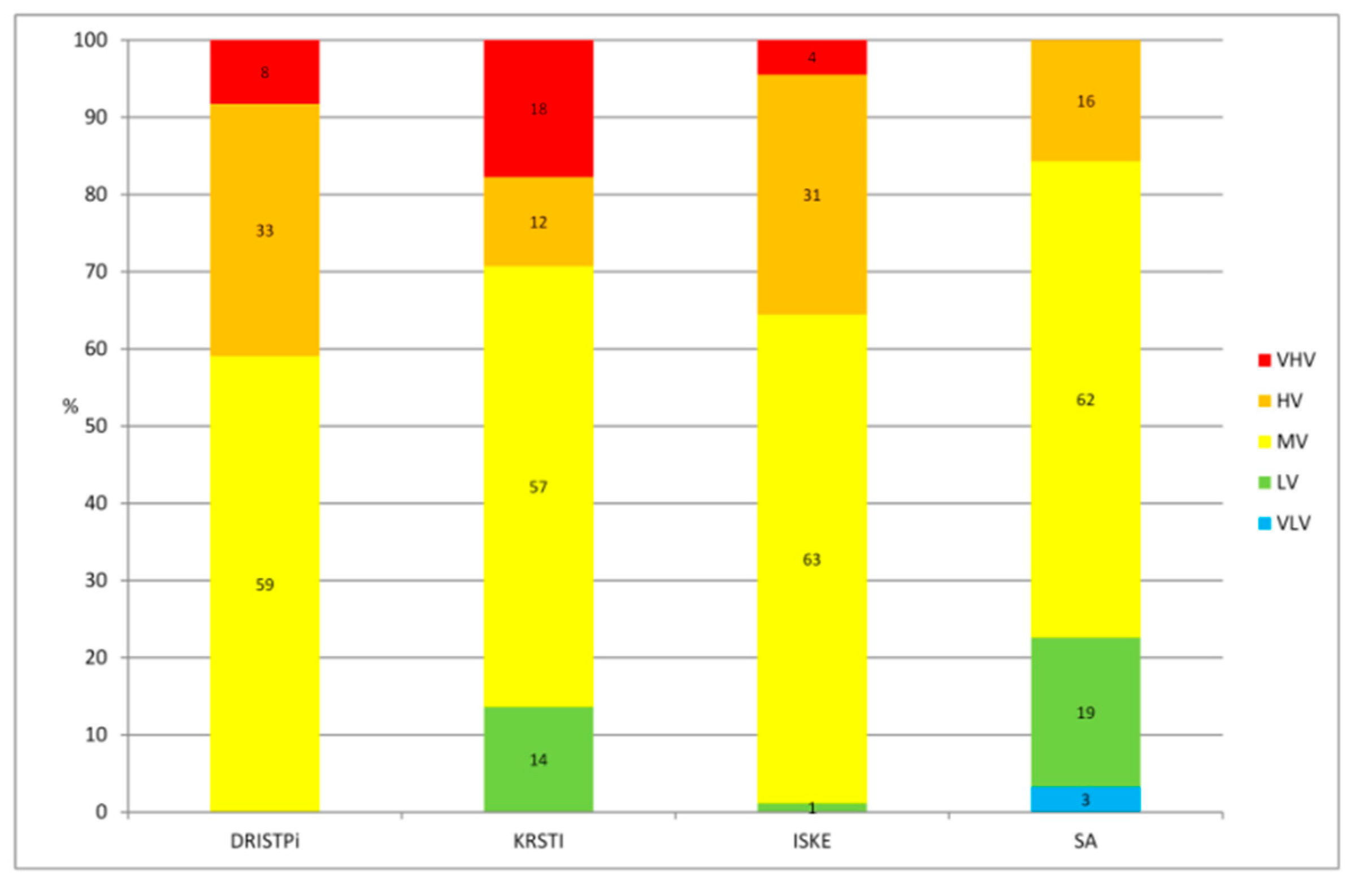 Water 11 01610 g005 Water 11 01610 g005