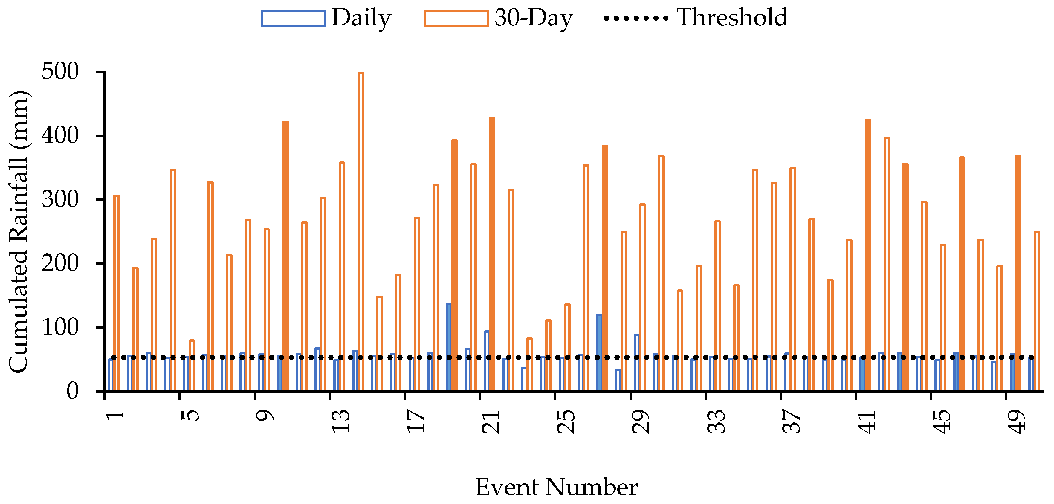 Water 11 01616 g006 Water 11 01616 g006