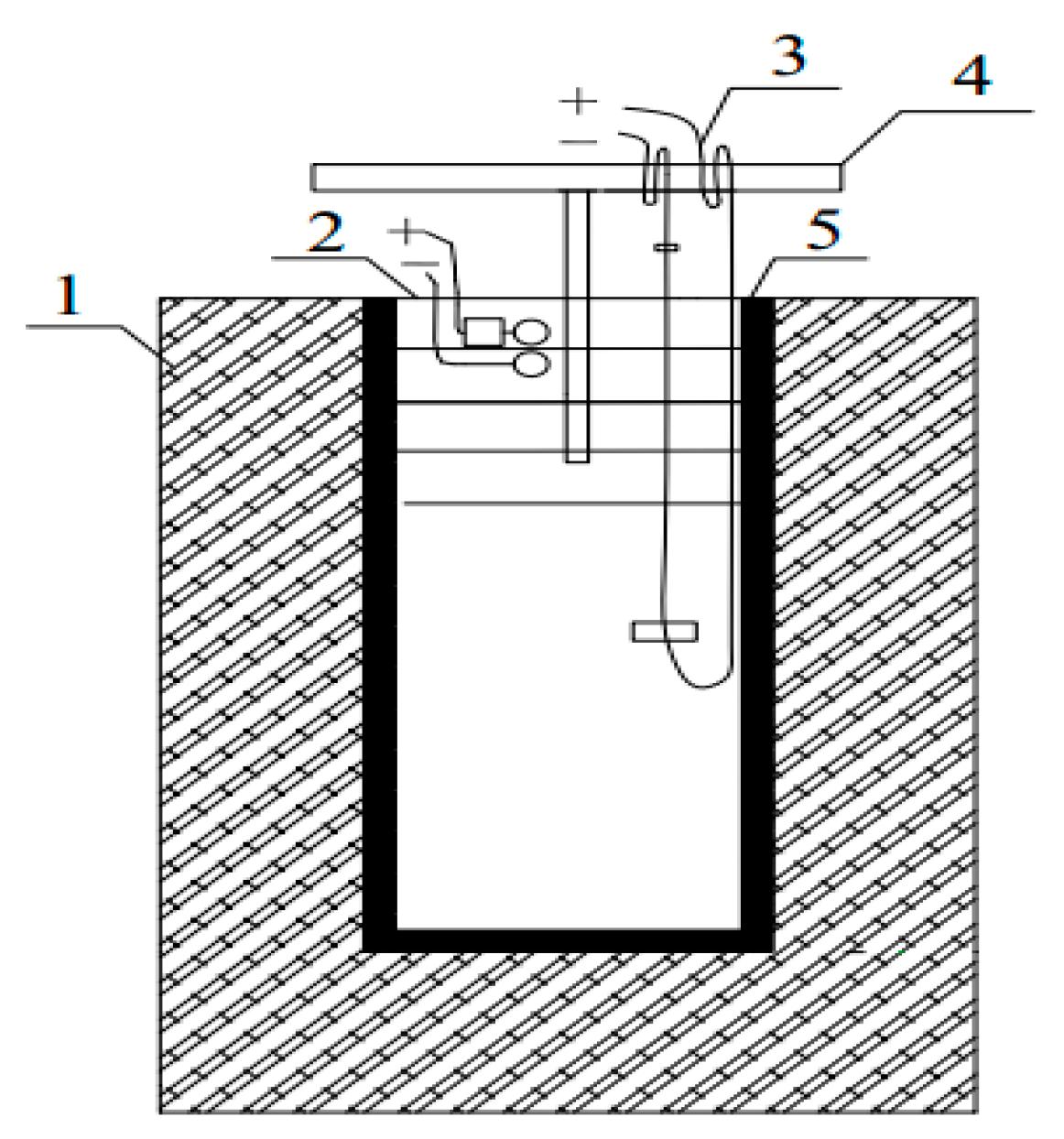 Water 11 01626 g001 Water 11 01626 g001