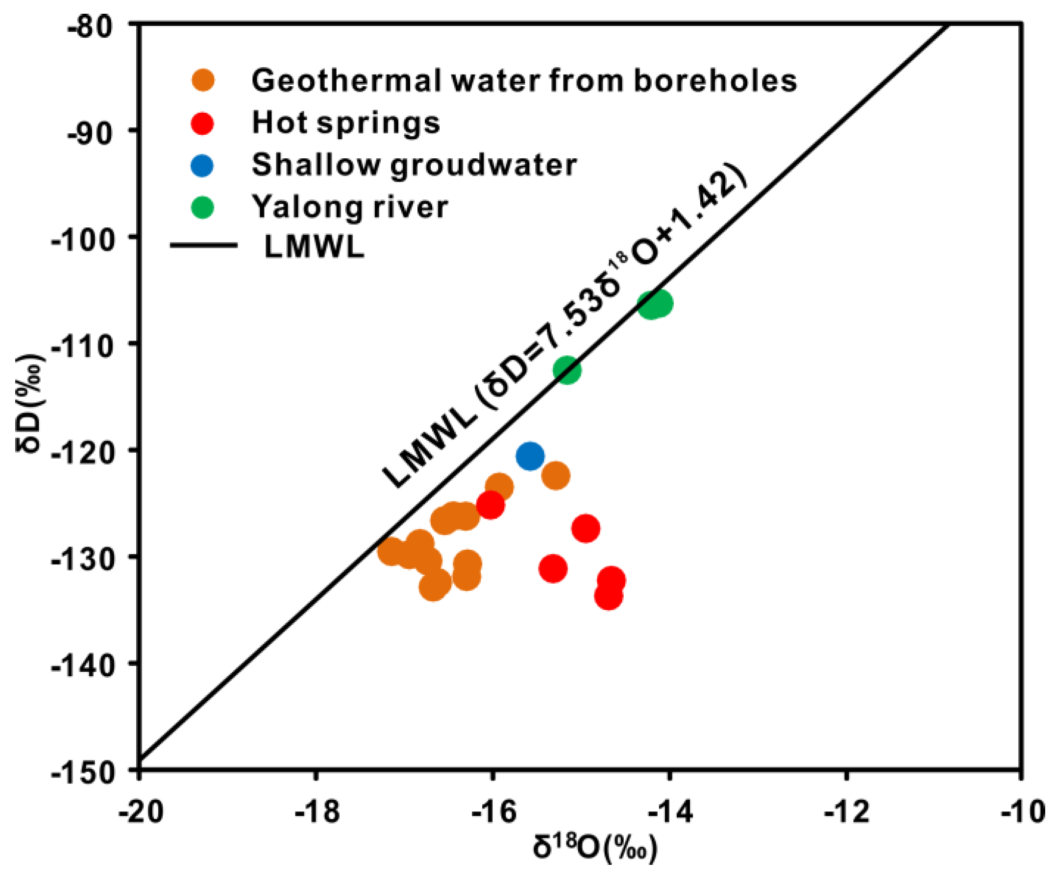 Water 11 01631 g002