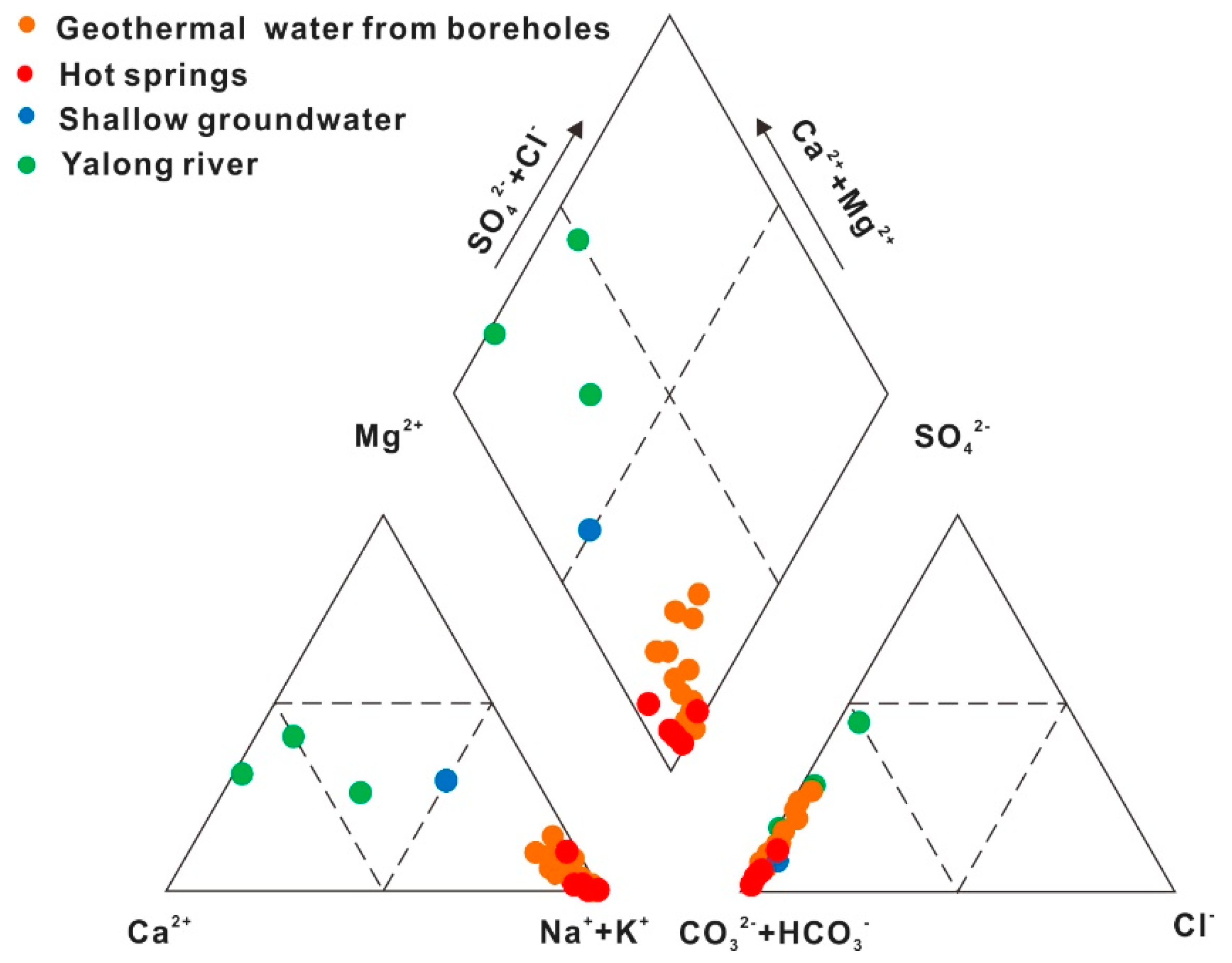 Water 11 01631 g003