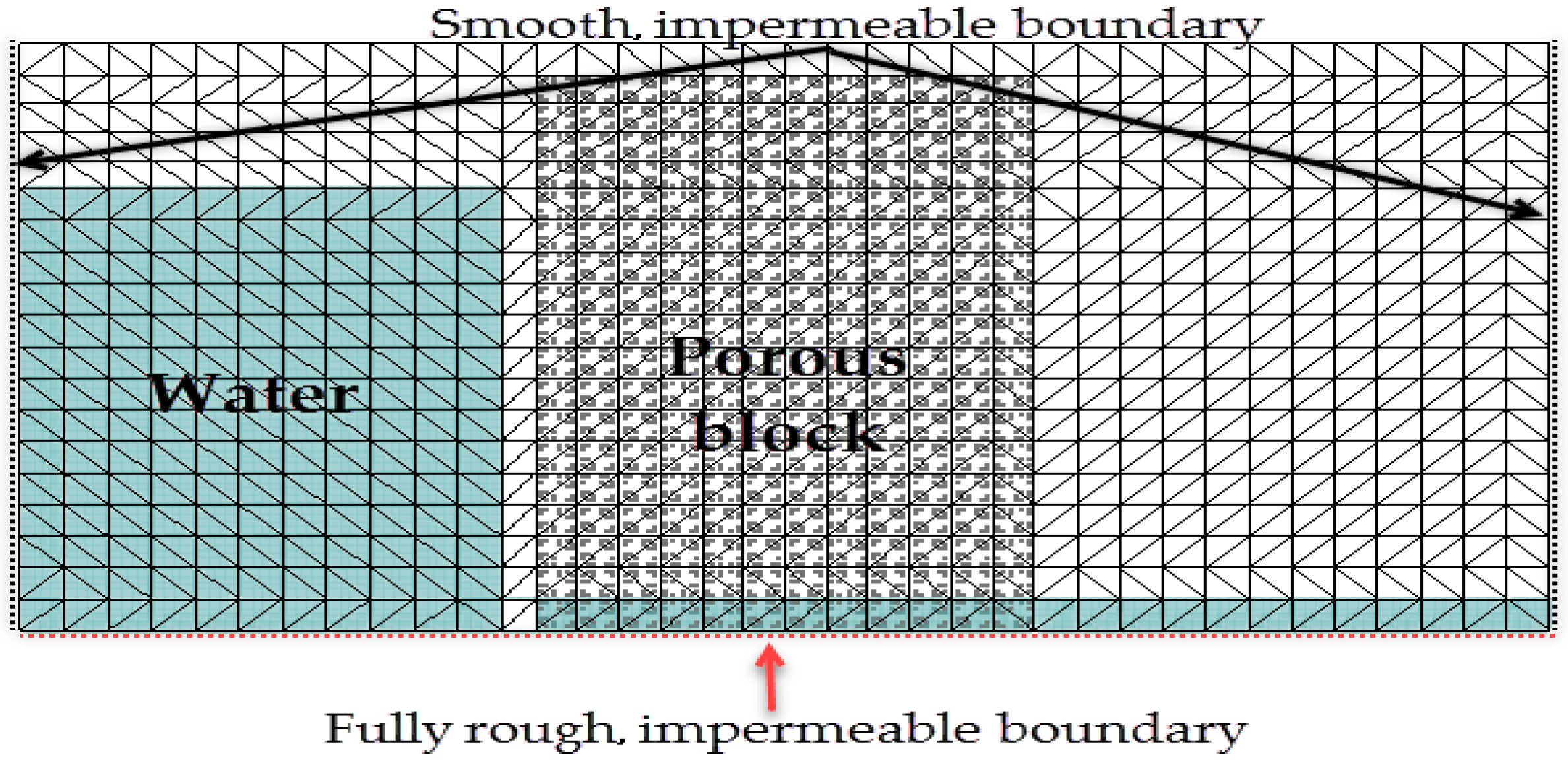 Water 11 01636 g003 Water 11 01636 g003