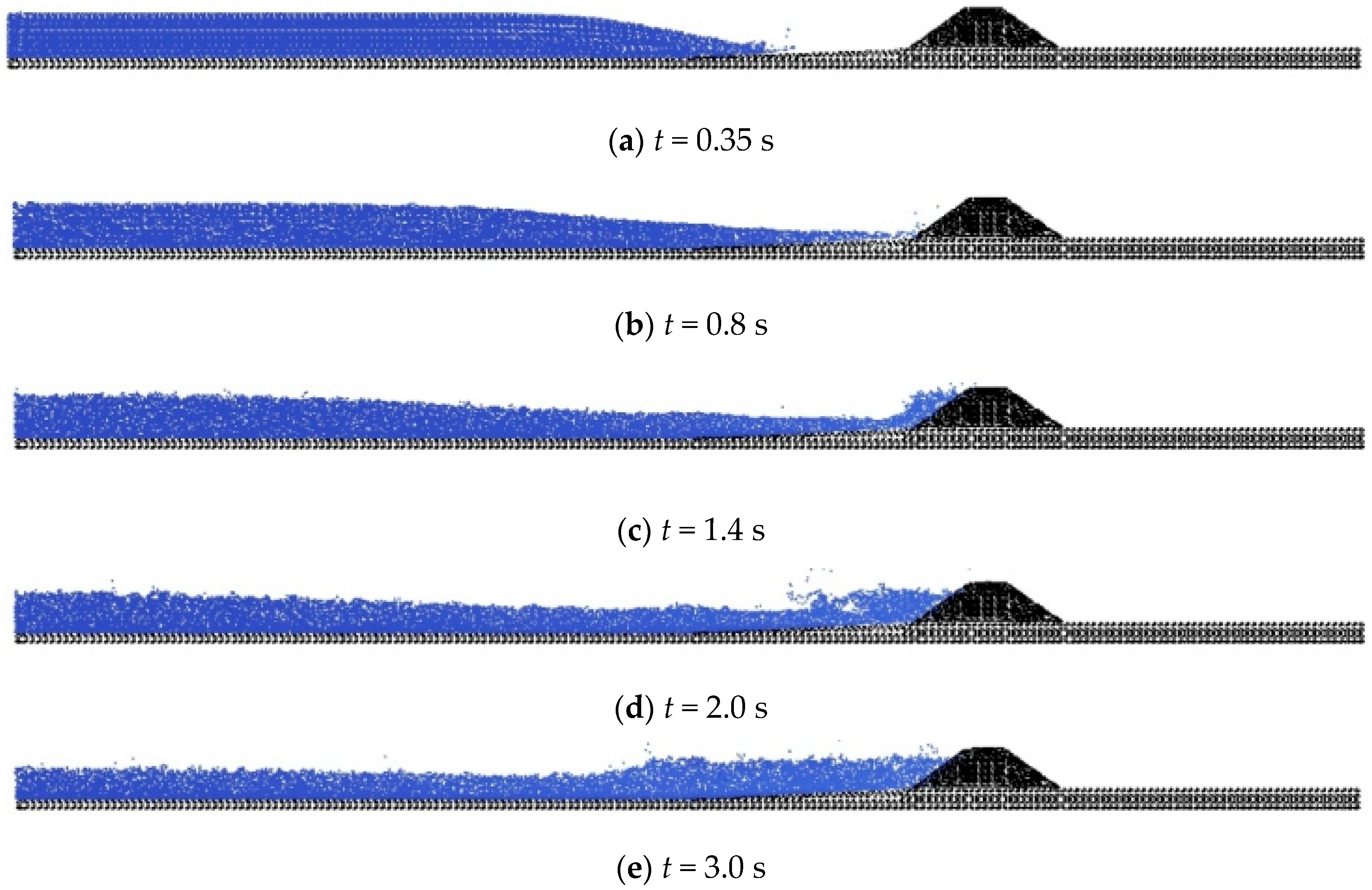 Water 11 01636 g007 Water 11 01636 g007