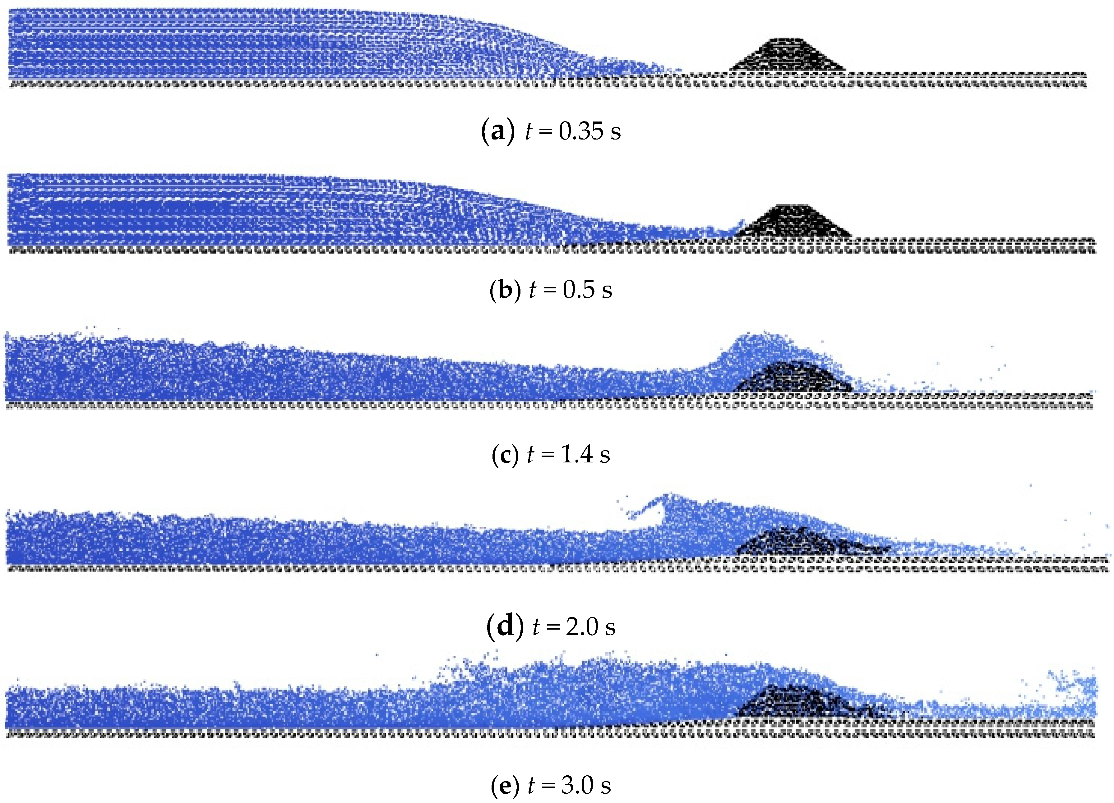 Water 11 01636 g011 Water 11 01636 g011