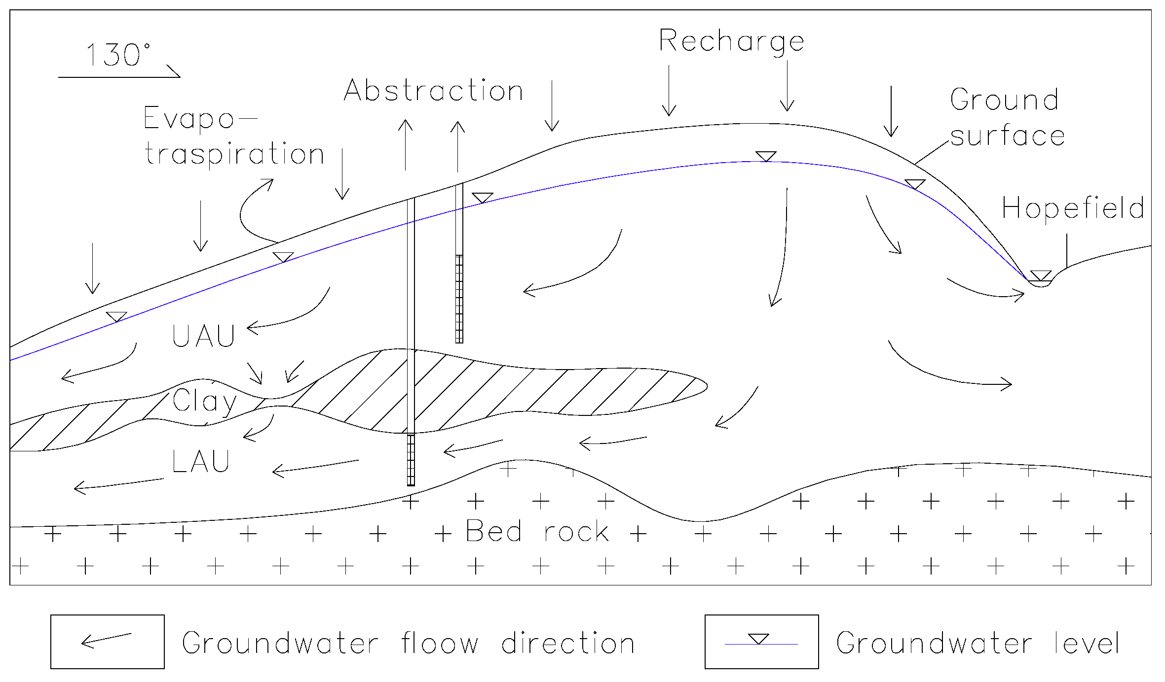 Water 11 01646 g003 Water 11 01646 g003