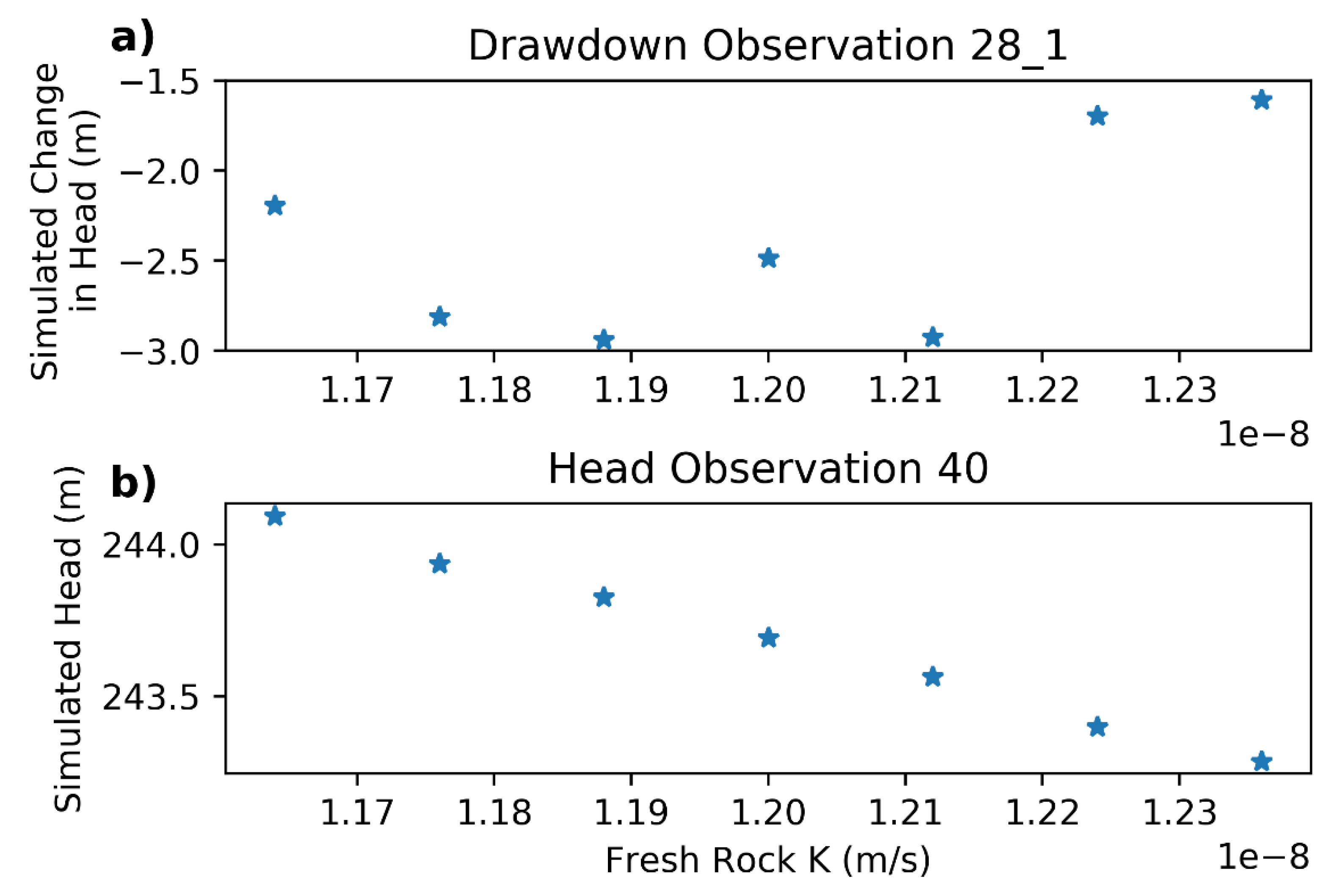 Water 11 01649 g003 Water 11 01649 g003