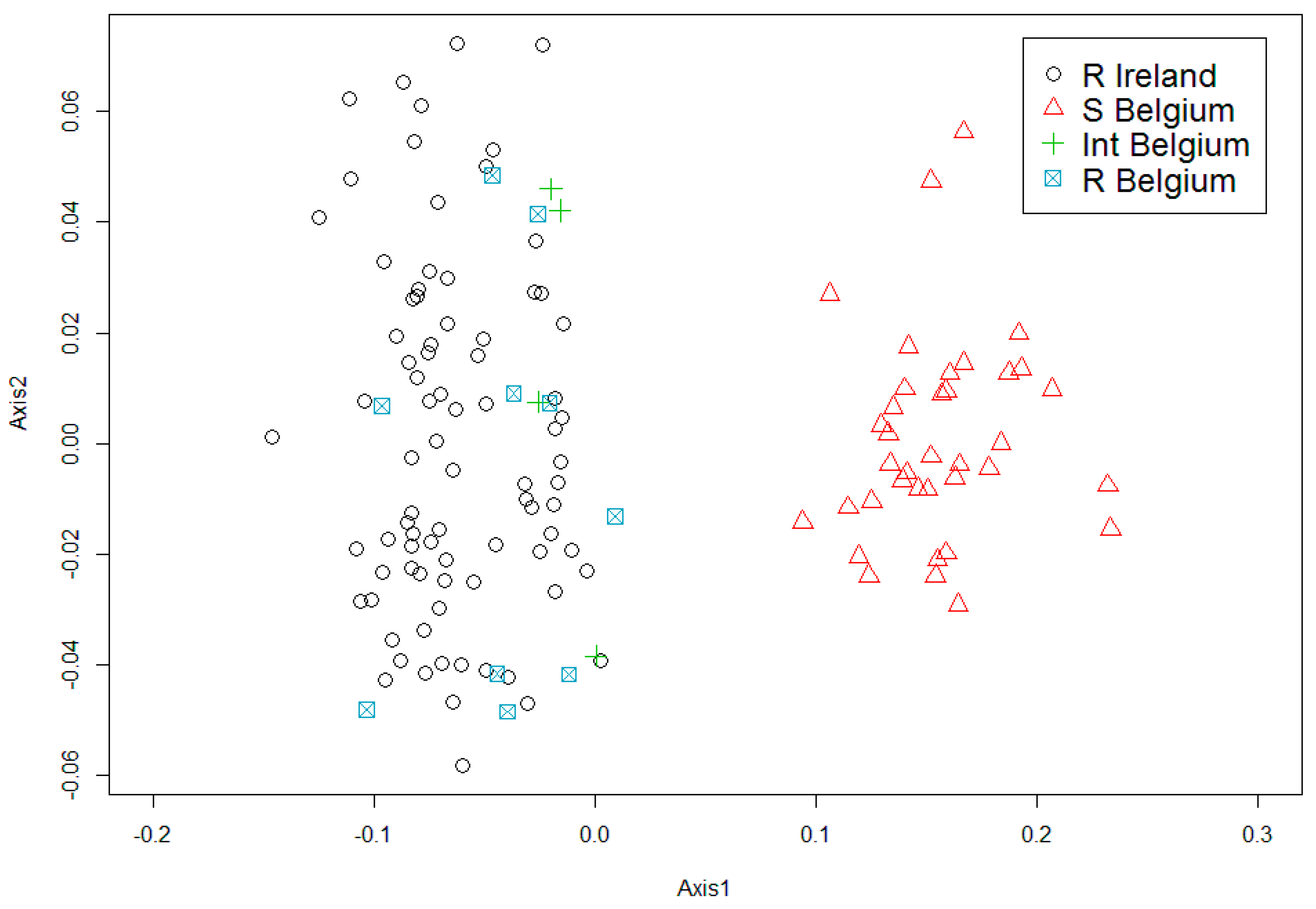 Water 11 01652 g003 Water 11 01652 g003