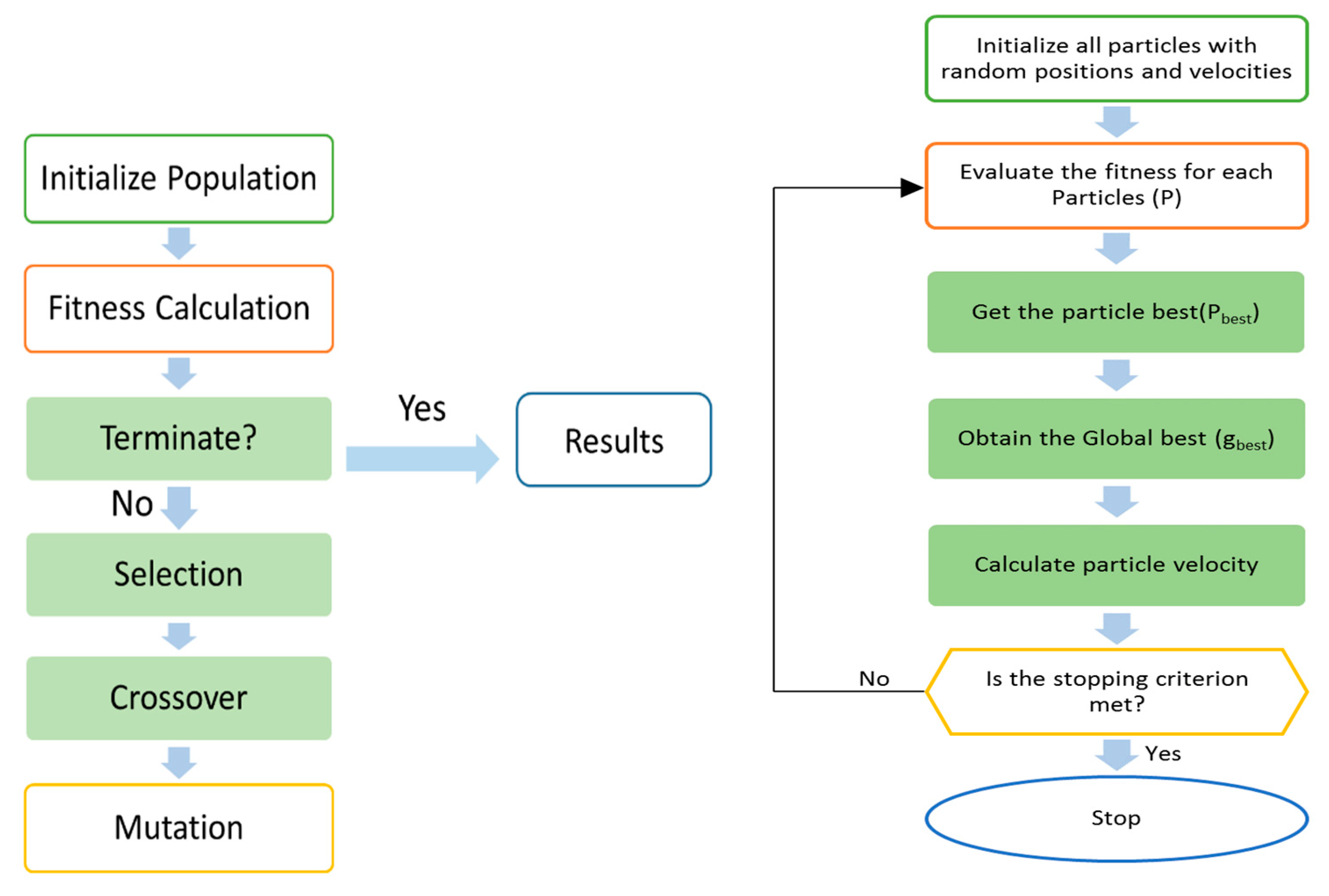 Water 11 01653 g003 Water 11 01653 g003