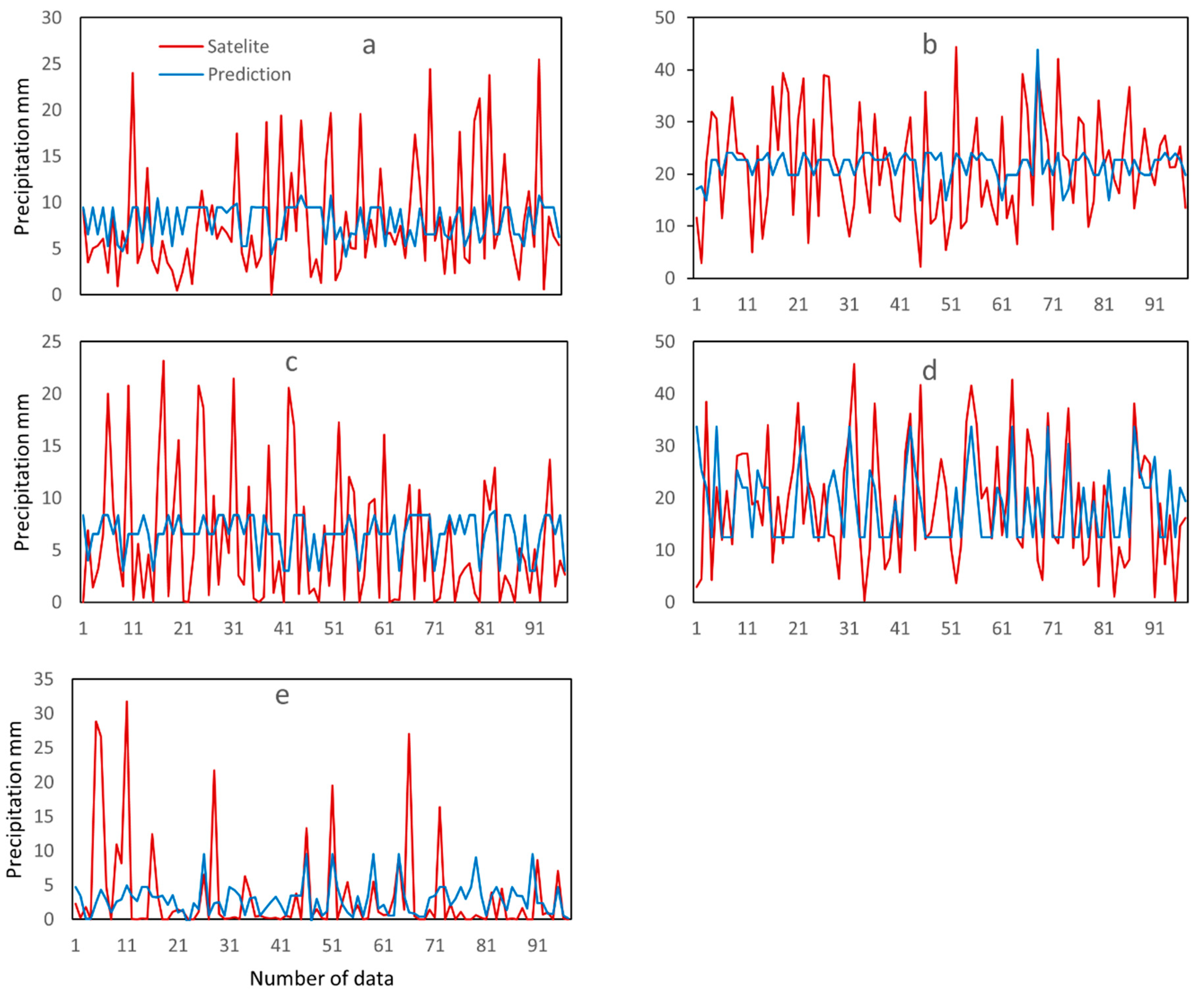 Water 11 01653 g004 Water 11 01653 g004