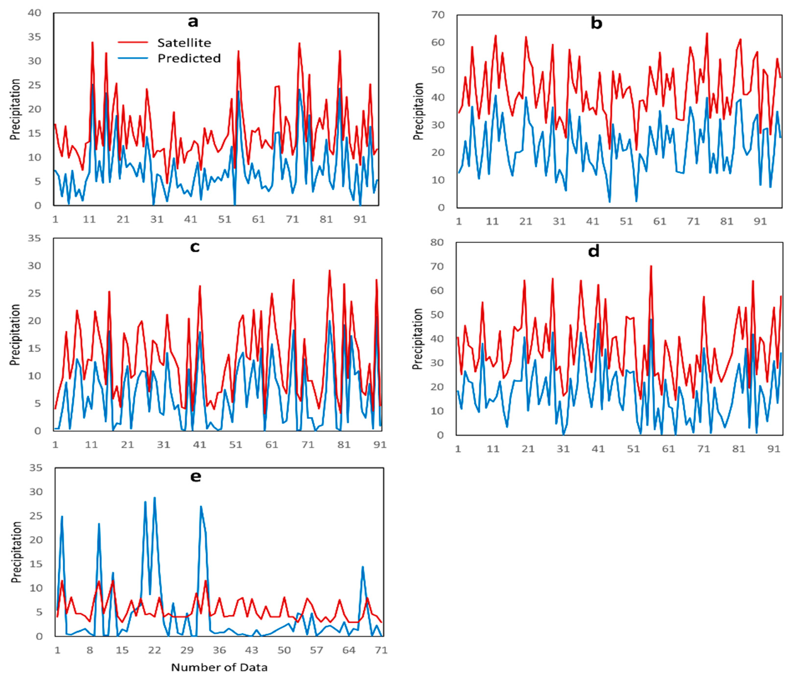 Water 11 01653 g005 Water 11 01653 g005