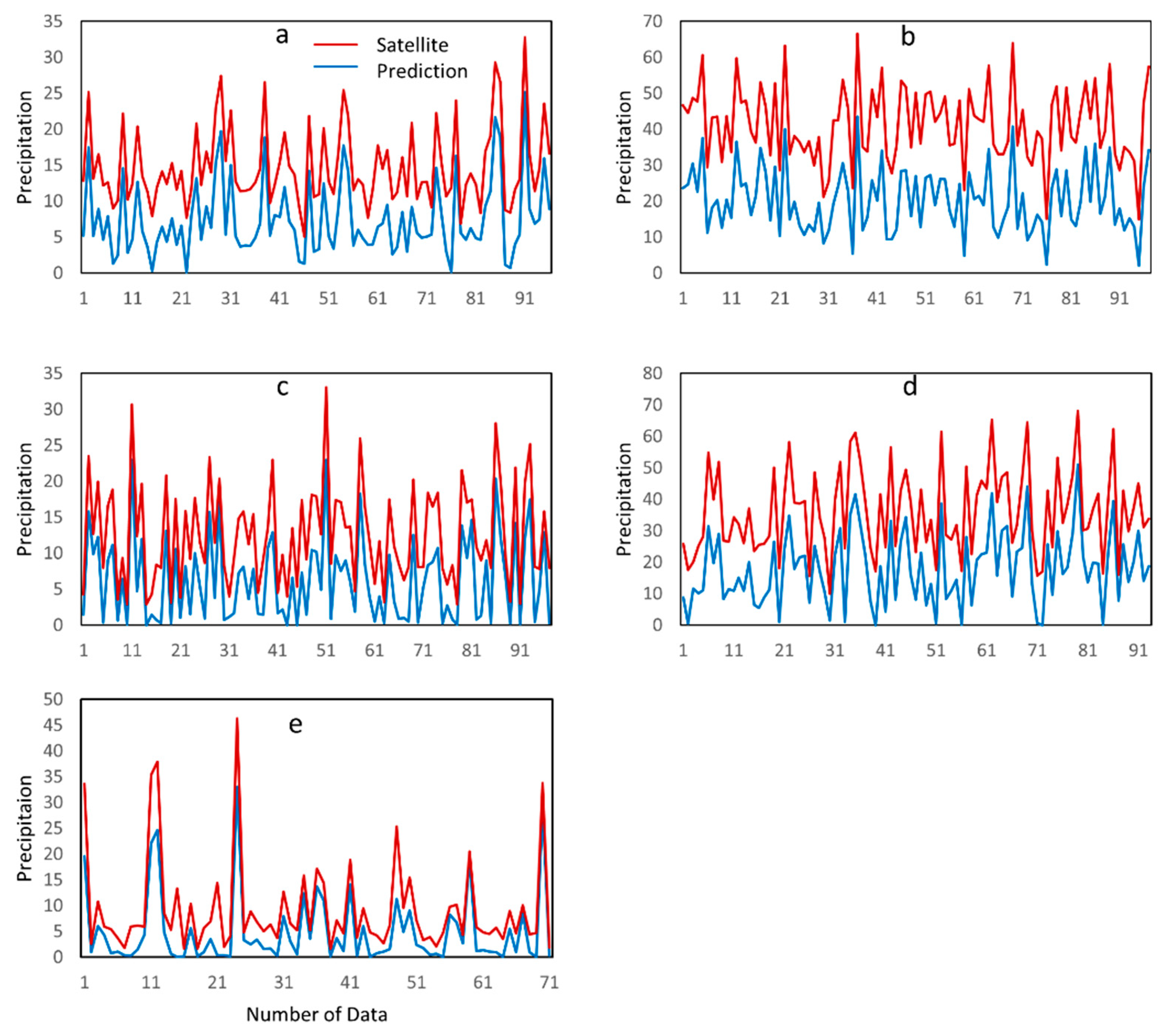 Water 11 01653 g007 Water 11 01653 g007