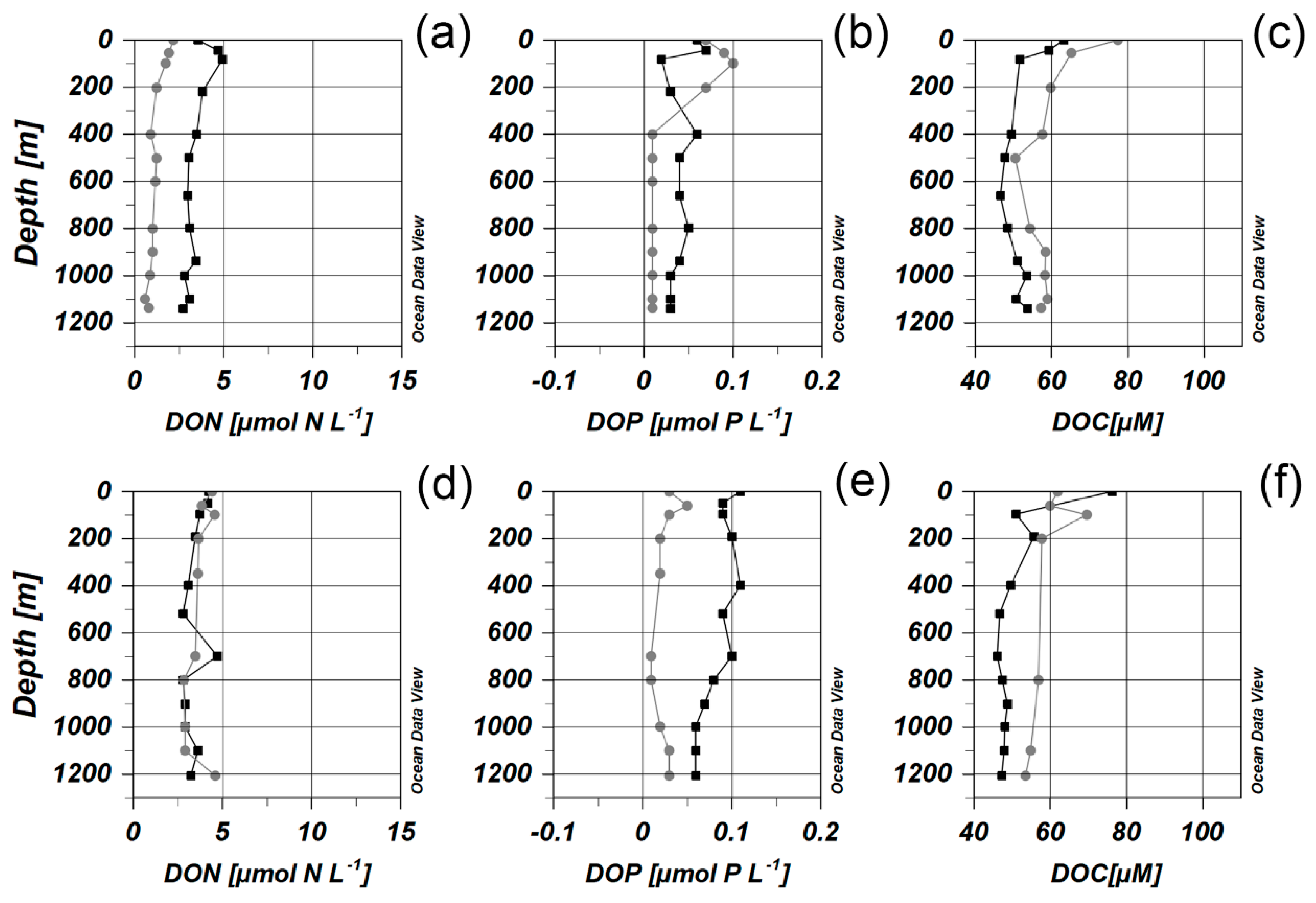 Water 11 01655 g005 Water 11 01655 g005