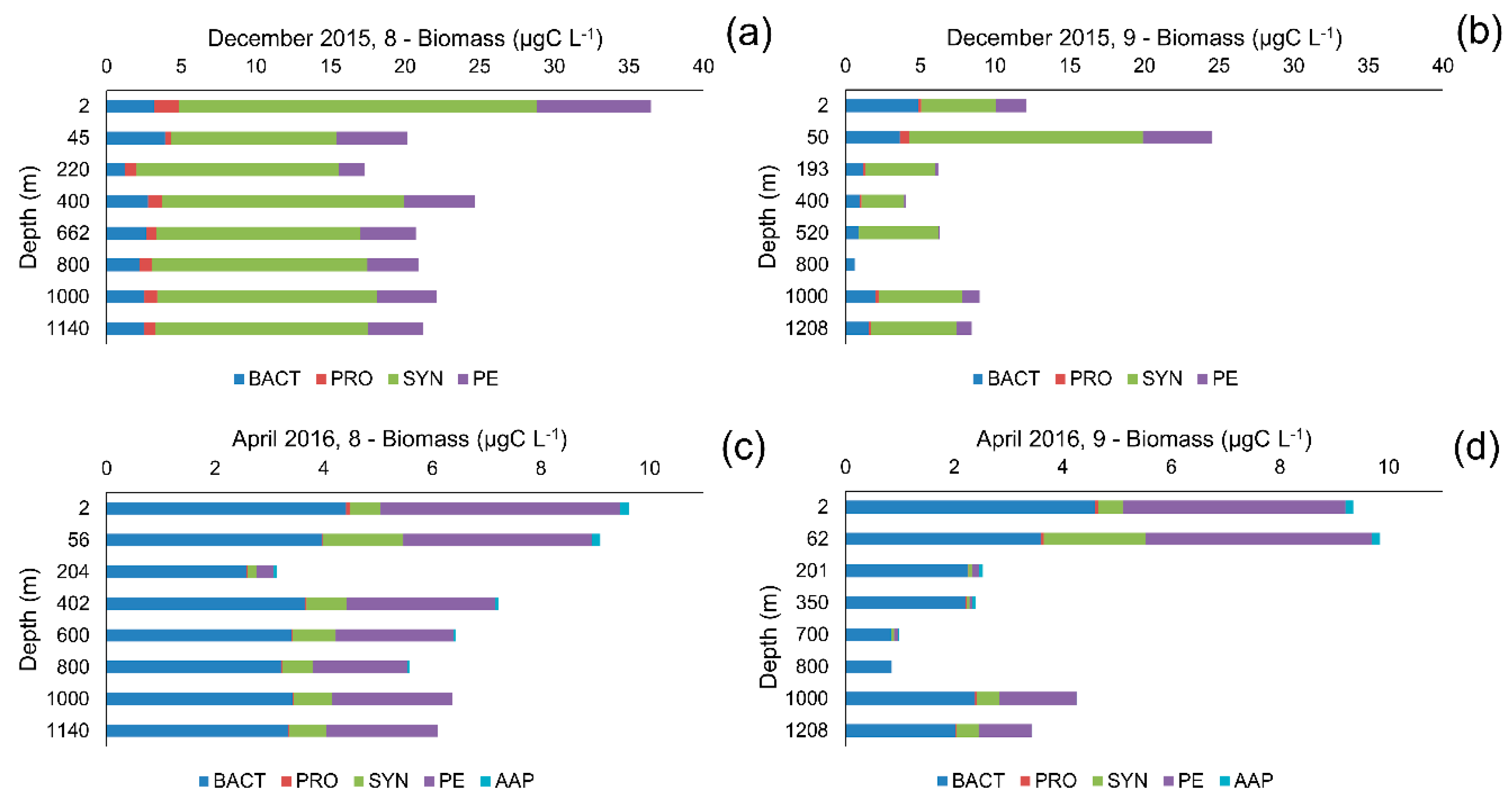 Water 11 01655 g006 Water 11 01655 g006