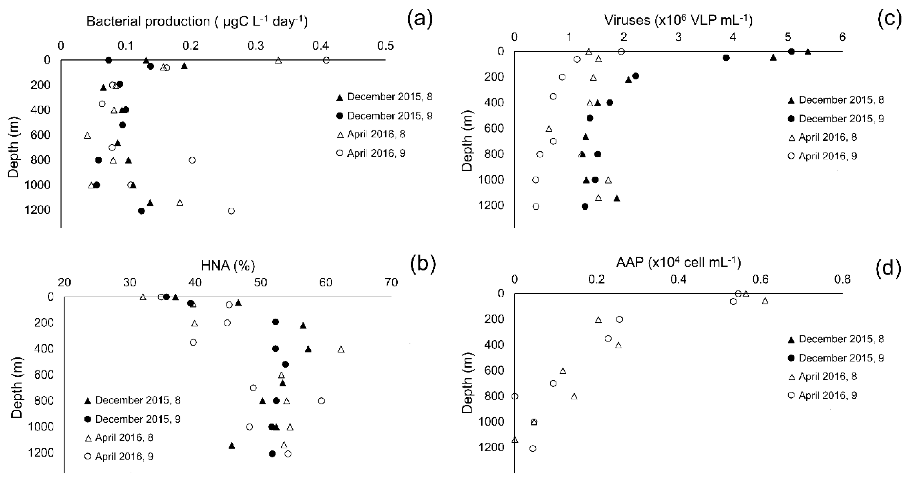 Water 11 01655 g007 Water 11 01655 g007