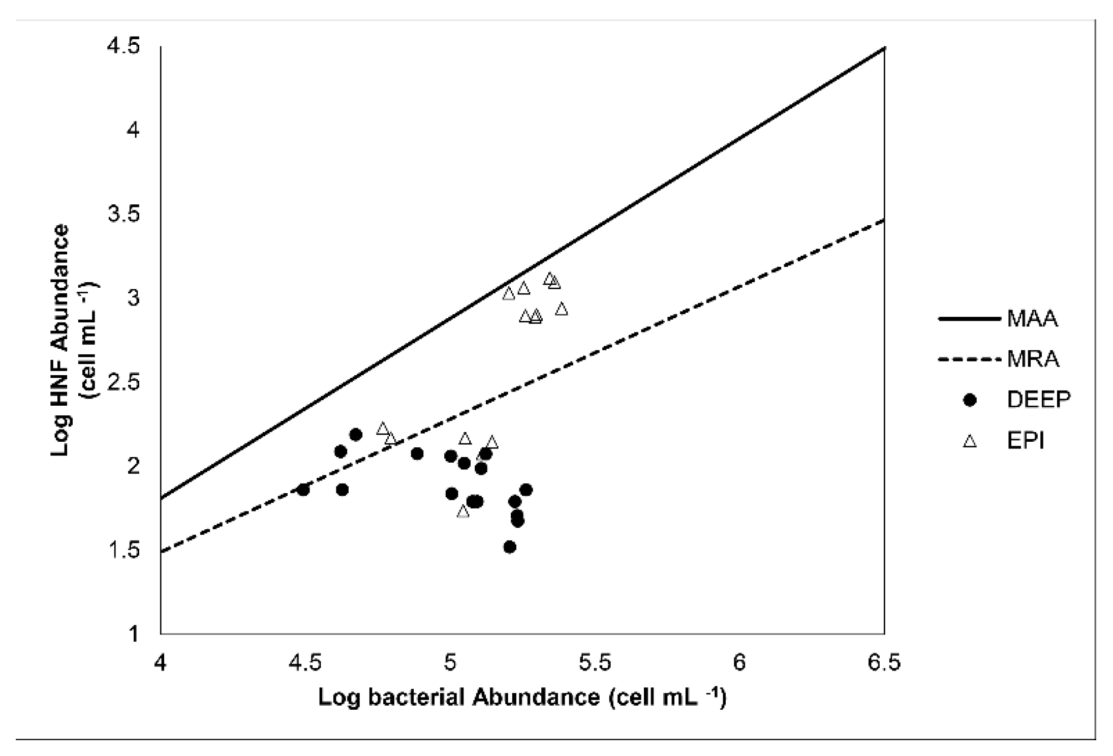 Water 11 01655 g009 Water 11 01655 g009