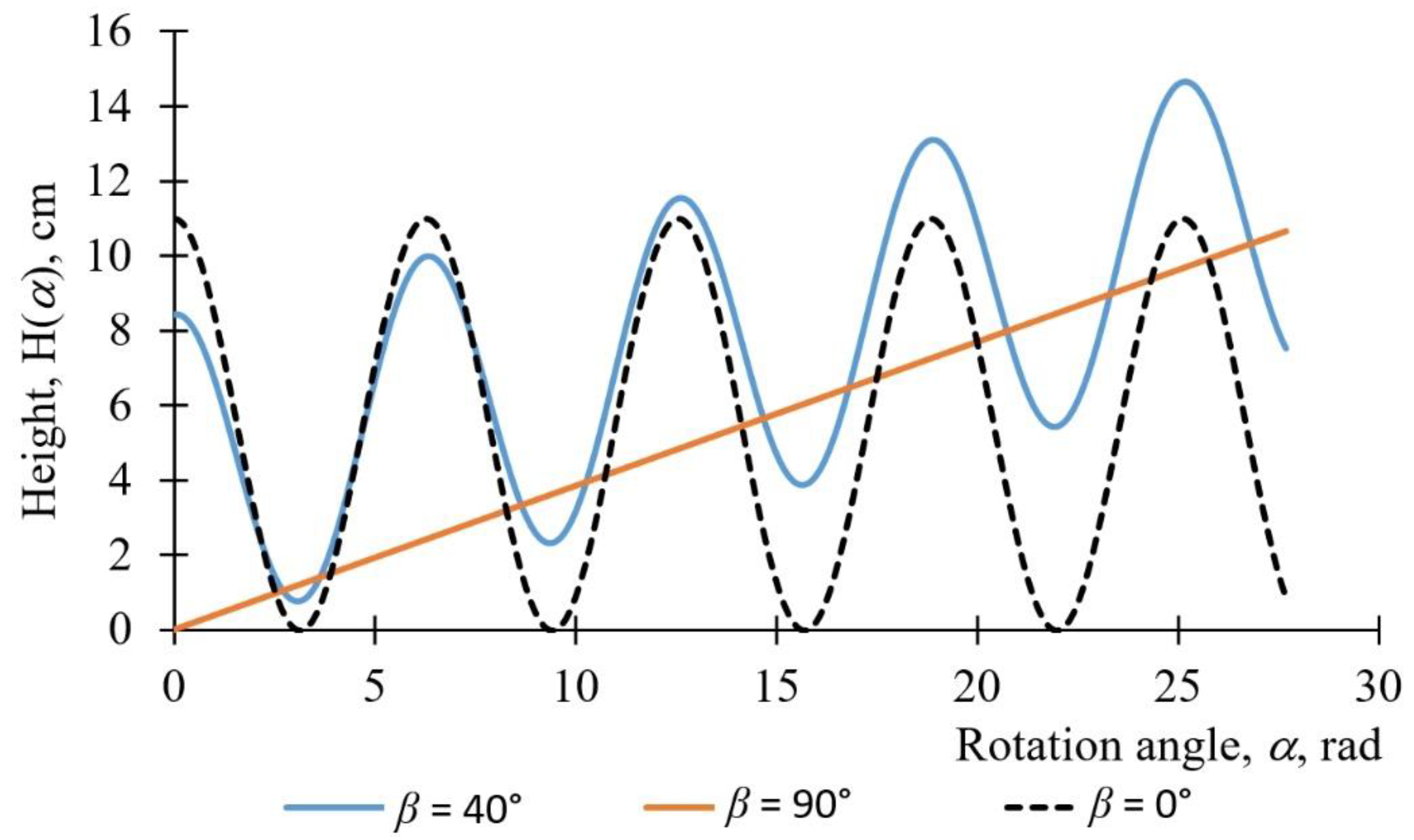 Water 11 01659 g002 Water 11 01659 g002