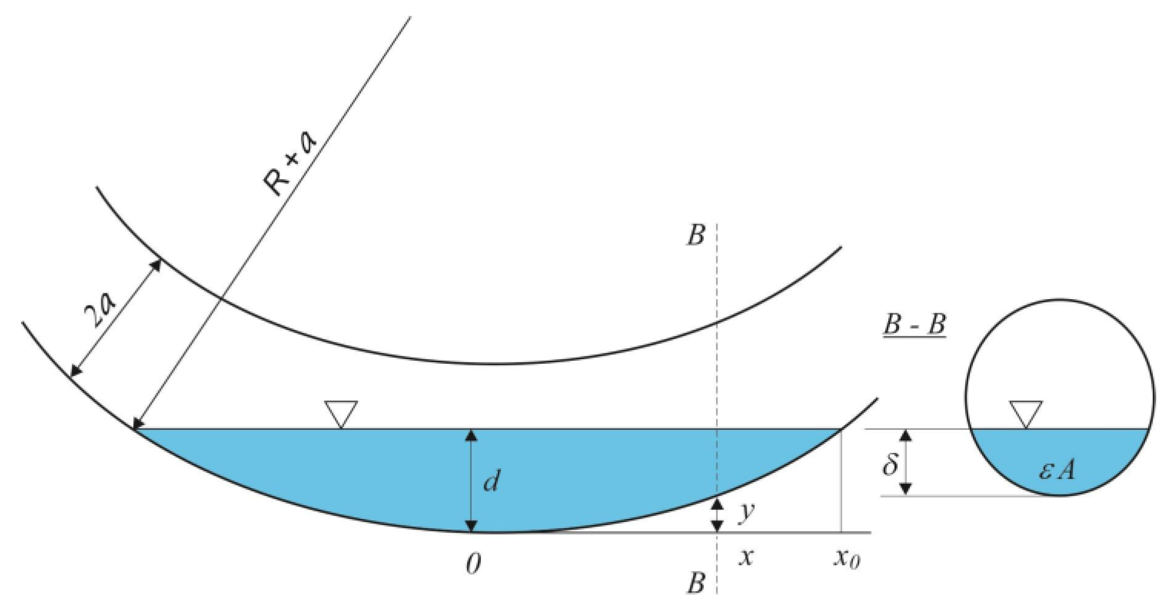 Water 11 01659 g004 Water 11 01659 g004