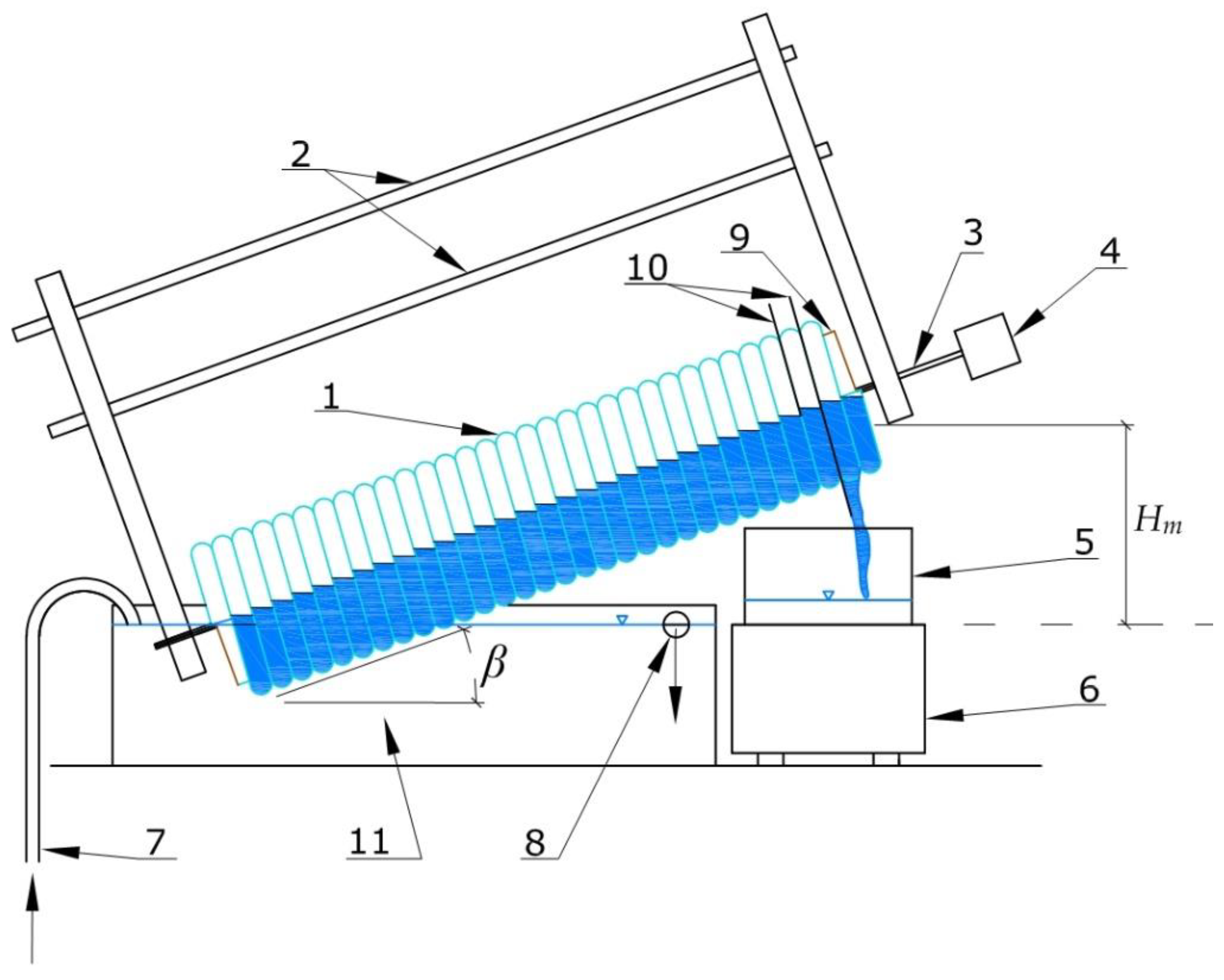 Water 11 01659 g005 Water 11 01659 g005