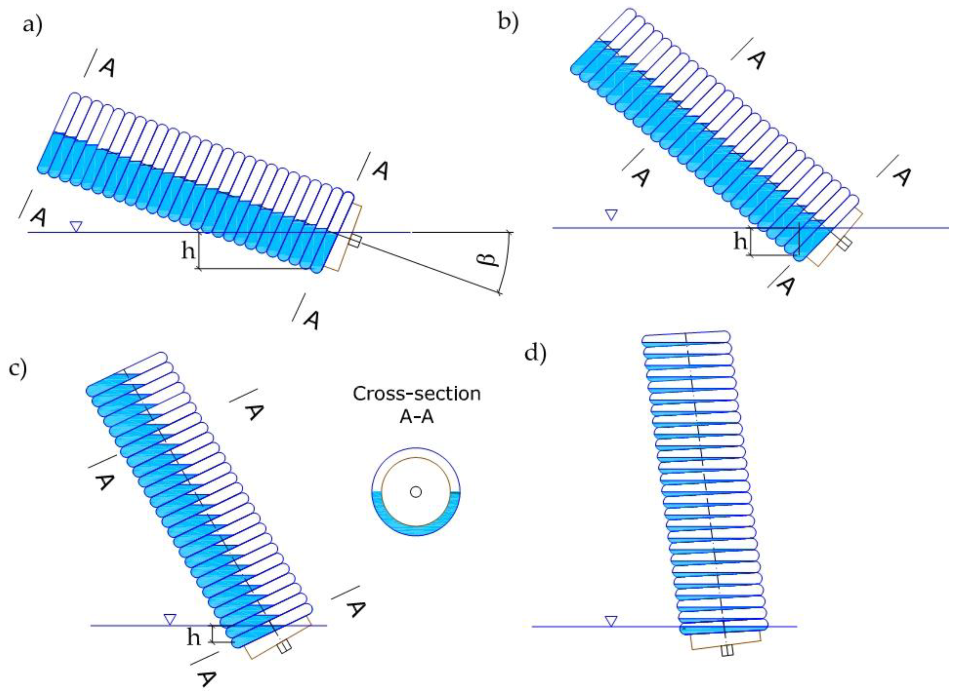 Water 11 01659 g006 Water 11 01659 g006