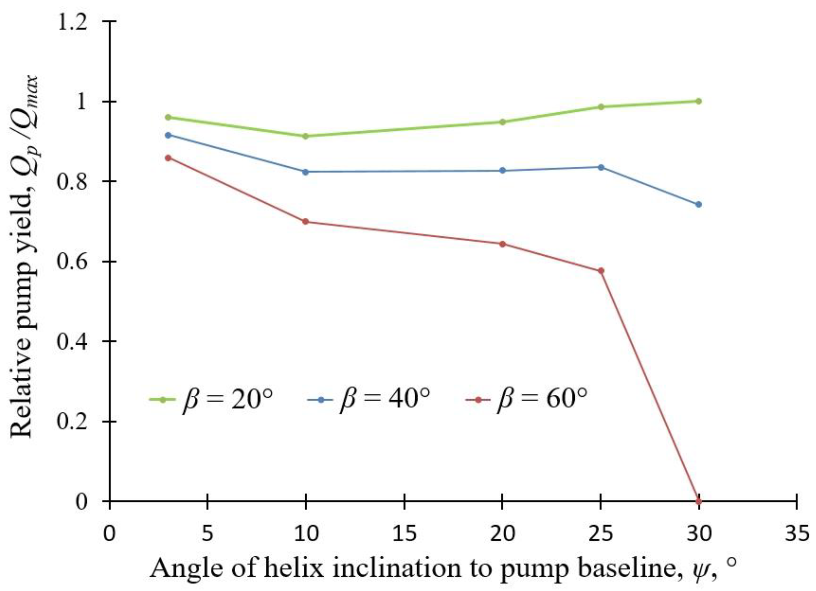 Water 11 01659 g008 Water 11 01659 g008