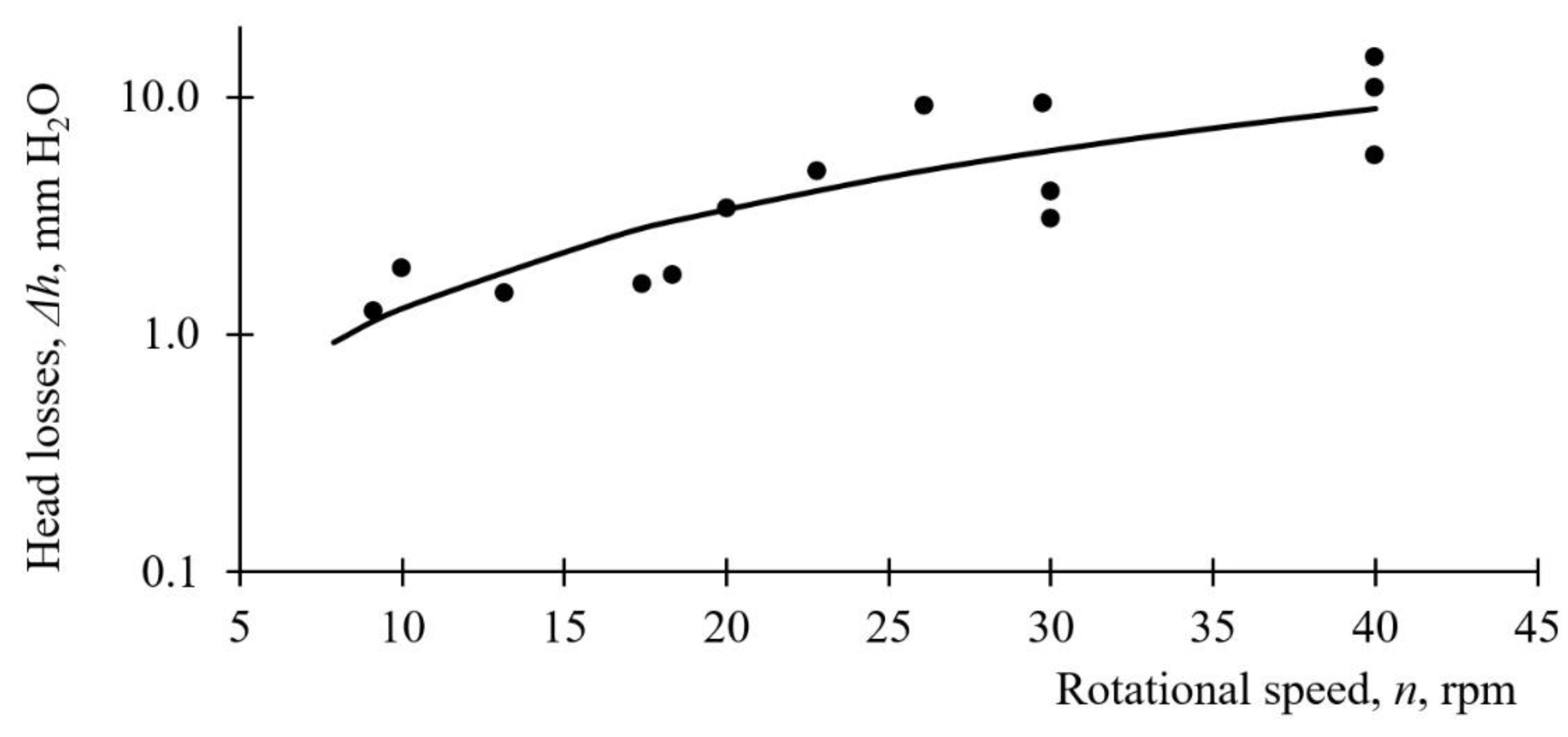 Water 11 01659 g010 Water 11 01659 g010