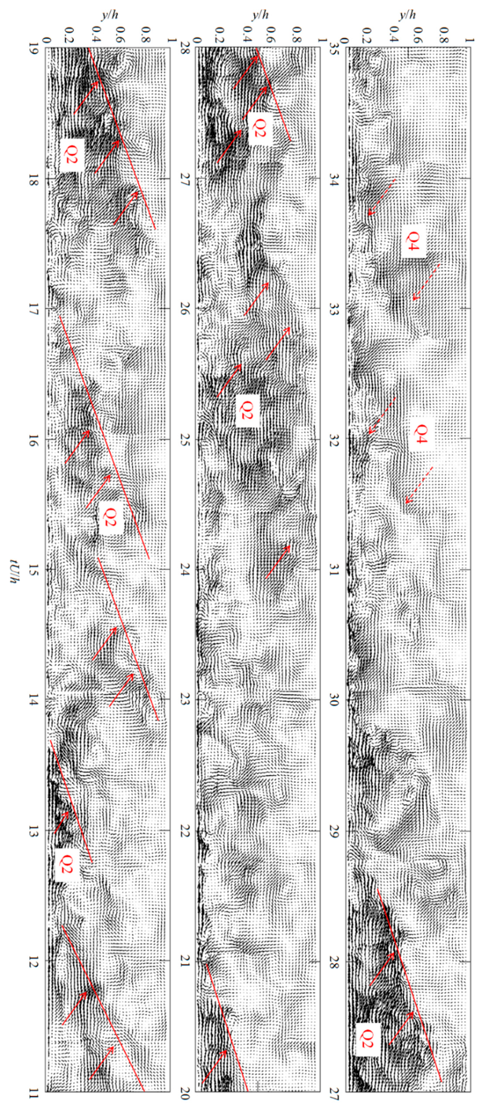 Water 11 01664 g002 Water 11 01664 g002