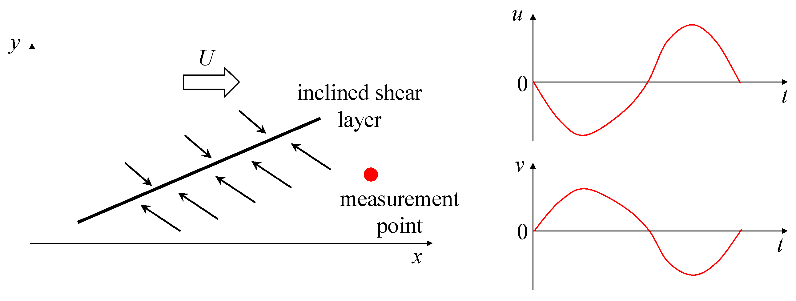 Water 11 01664 g004 Water 11 01664 g004
