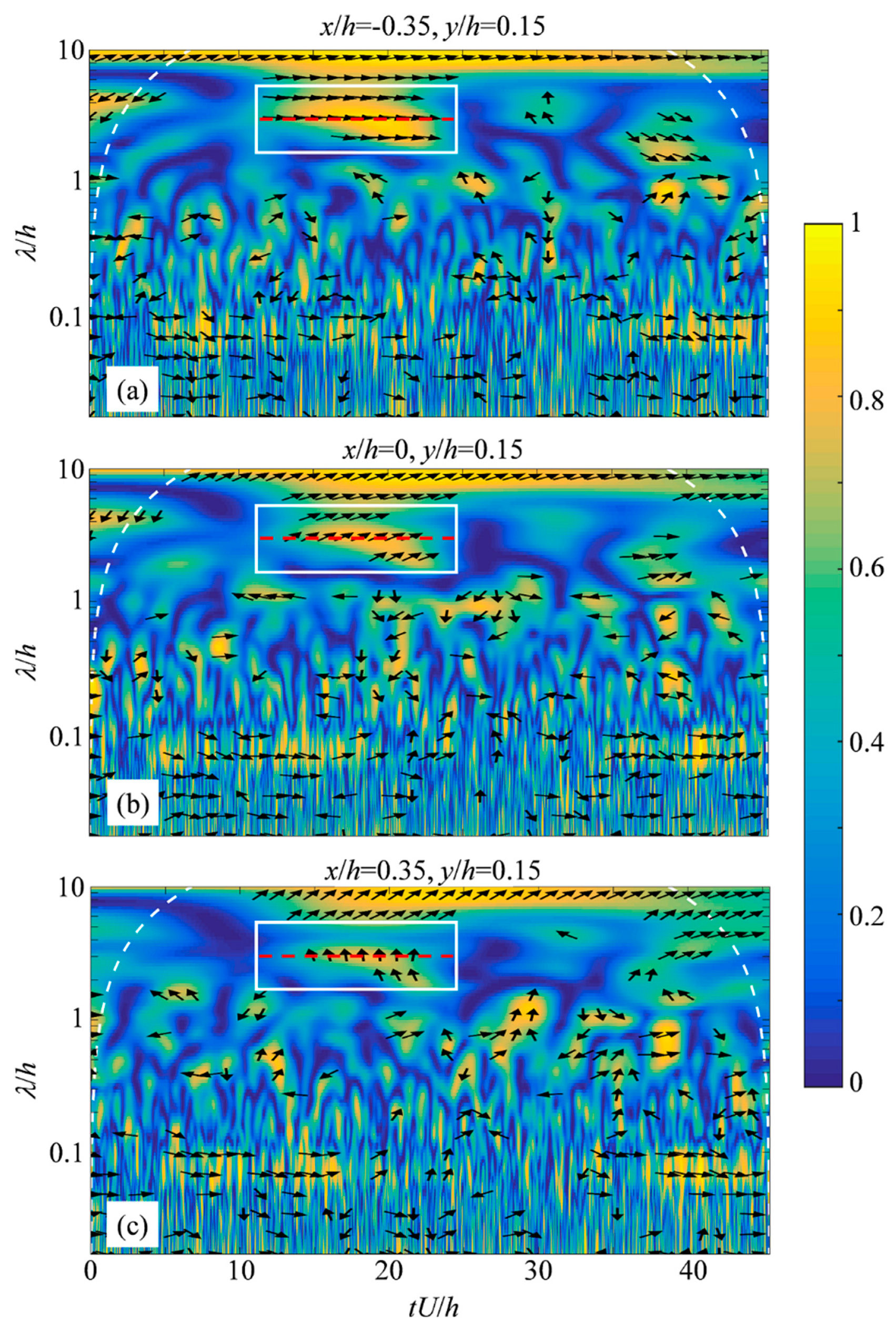 Water 11 01664 g005 Water 11 01664 g005