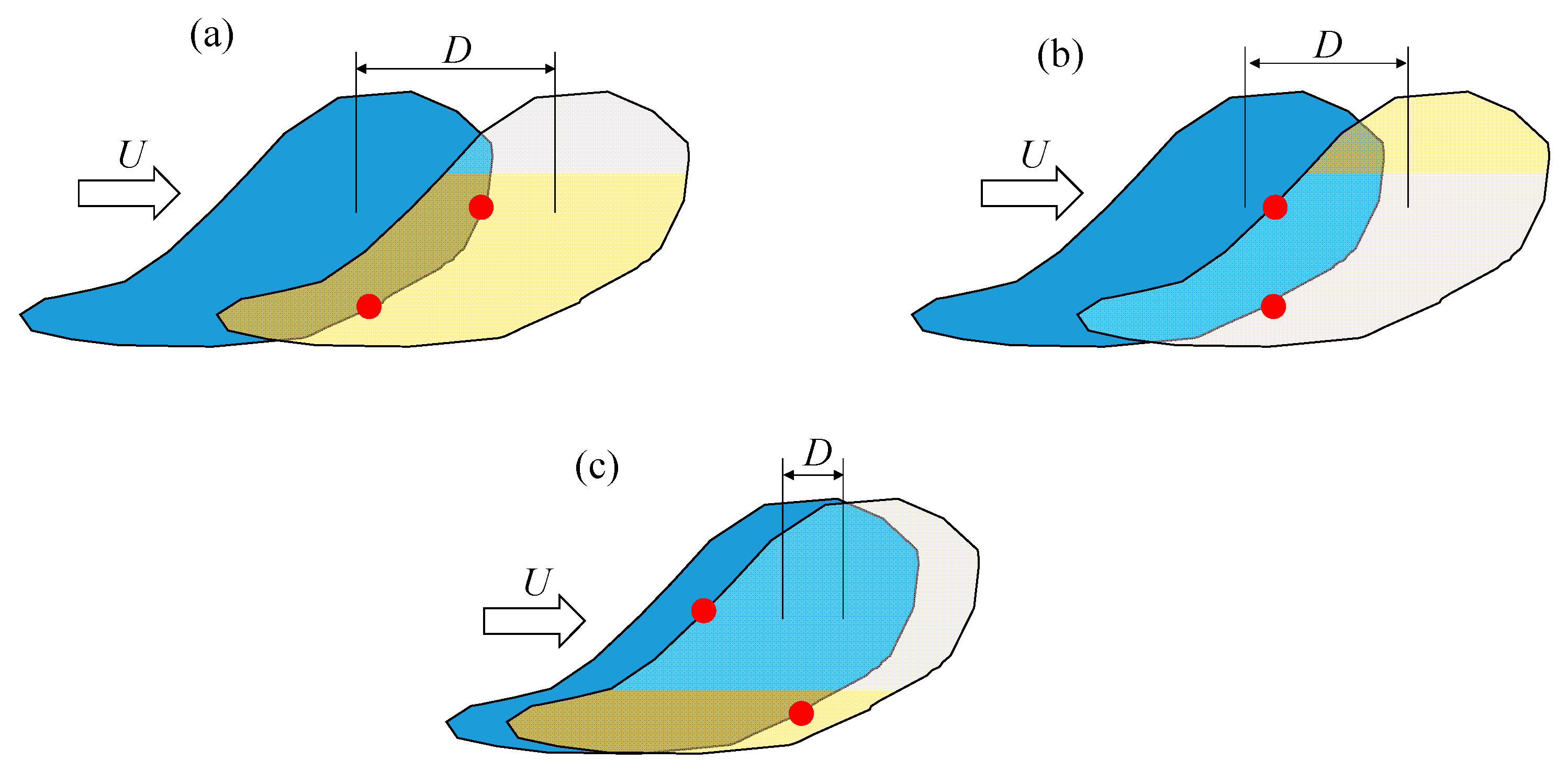 Water 11 01664 g006 Water 11 01664 g006