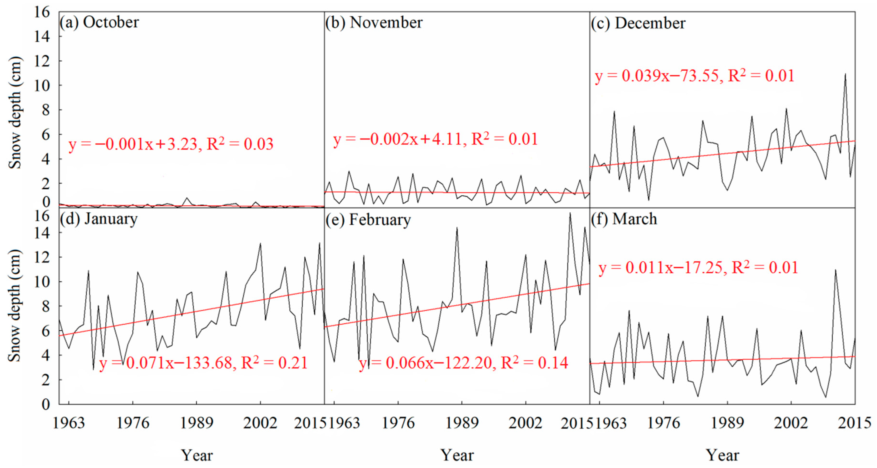 Water 11 01666 g002 Water 11 01666 g002