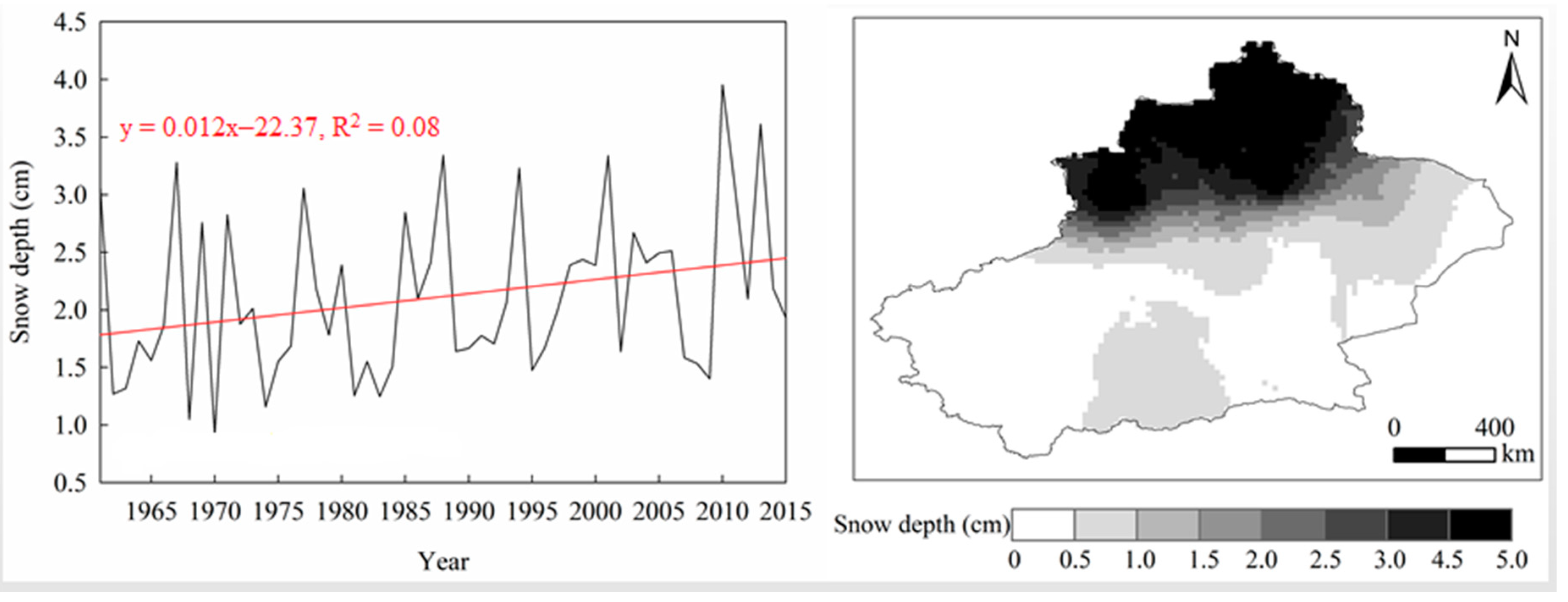 Water 11 01666 g004 Water 11 01666 g004