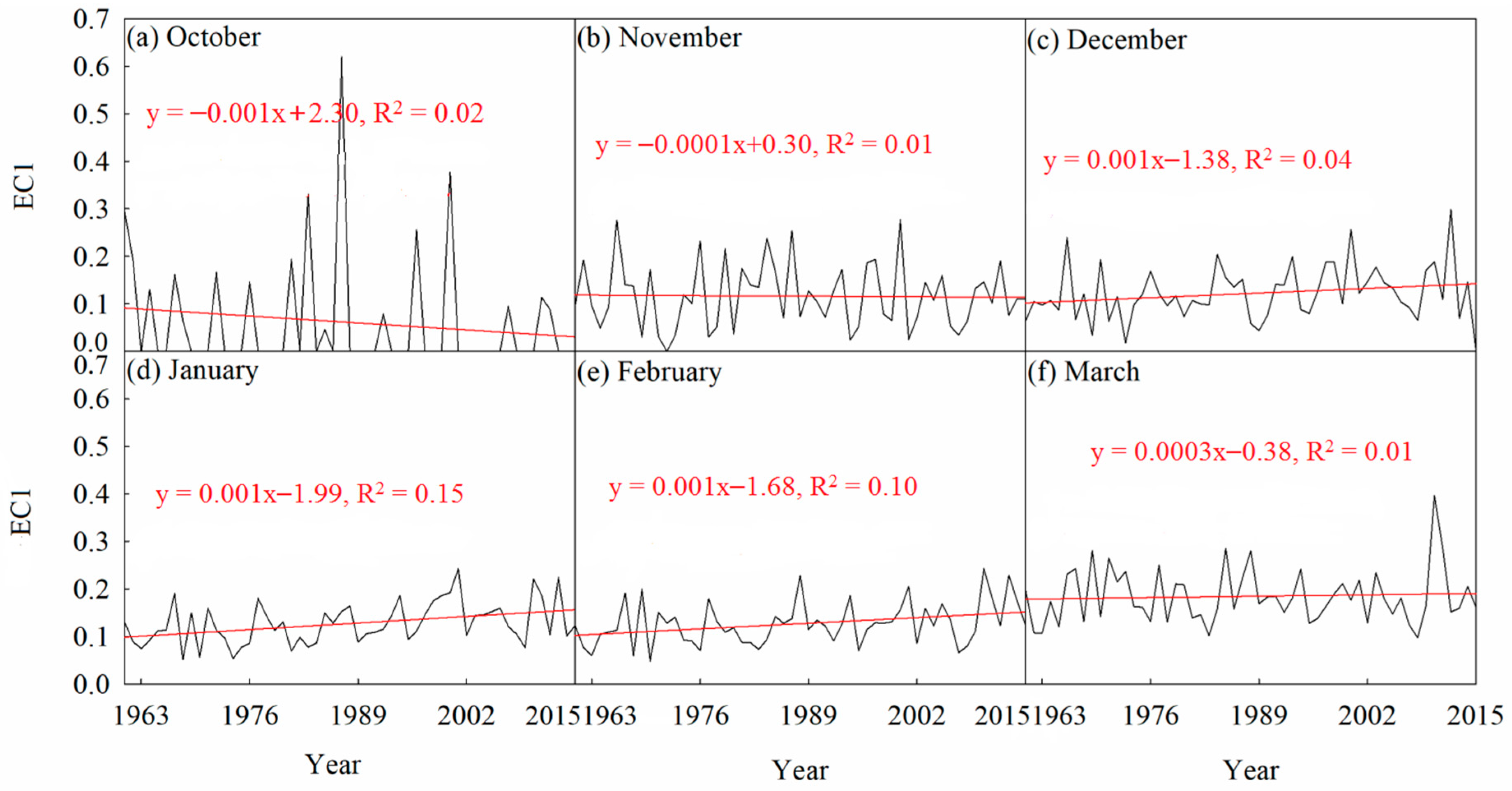 Water 11 01666 g005 Water 11 01666 g005
