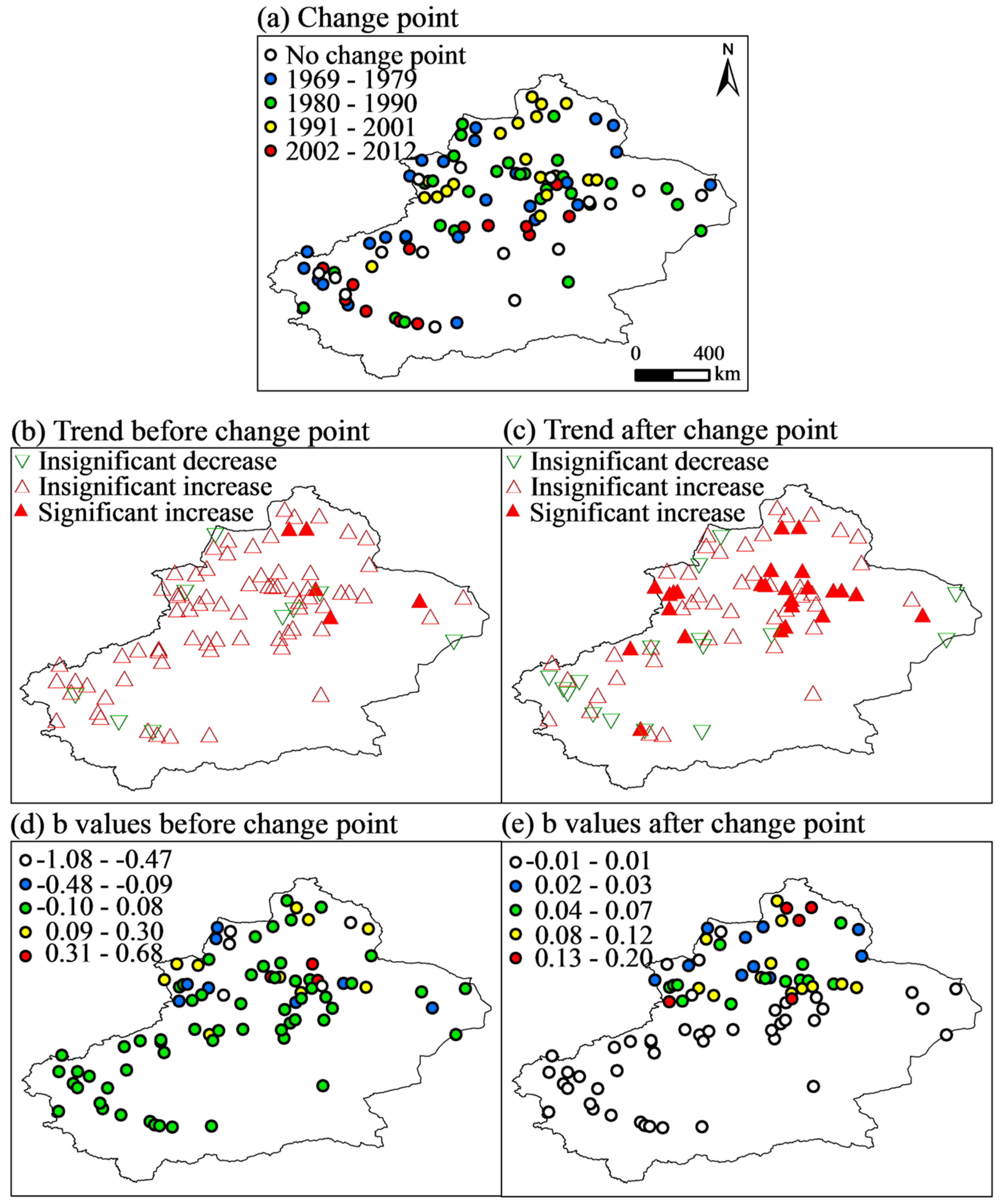 Water 11 01666 g008 Water 11 01666 g008